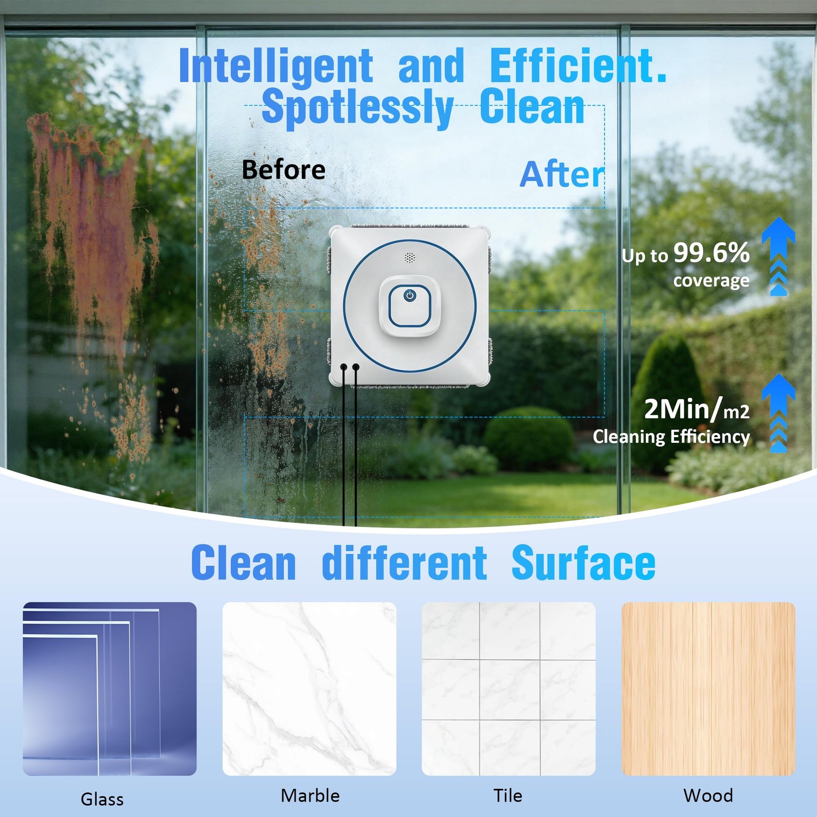 BINMIT Window Cleaner Robot with 4 Cleaning Modes, 8000Pa Suction Dual Direct…