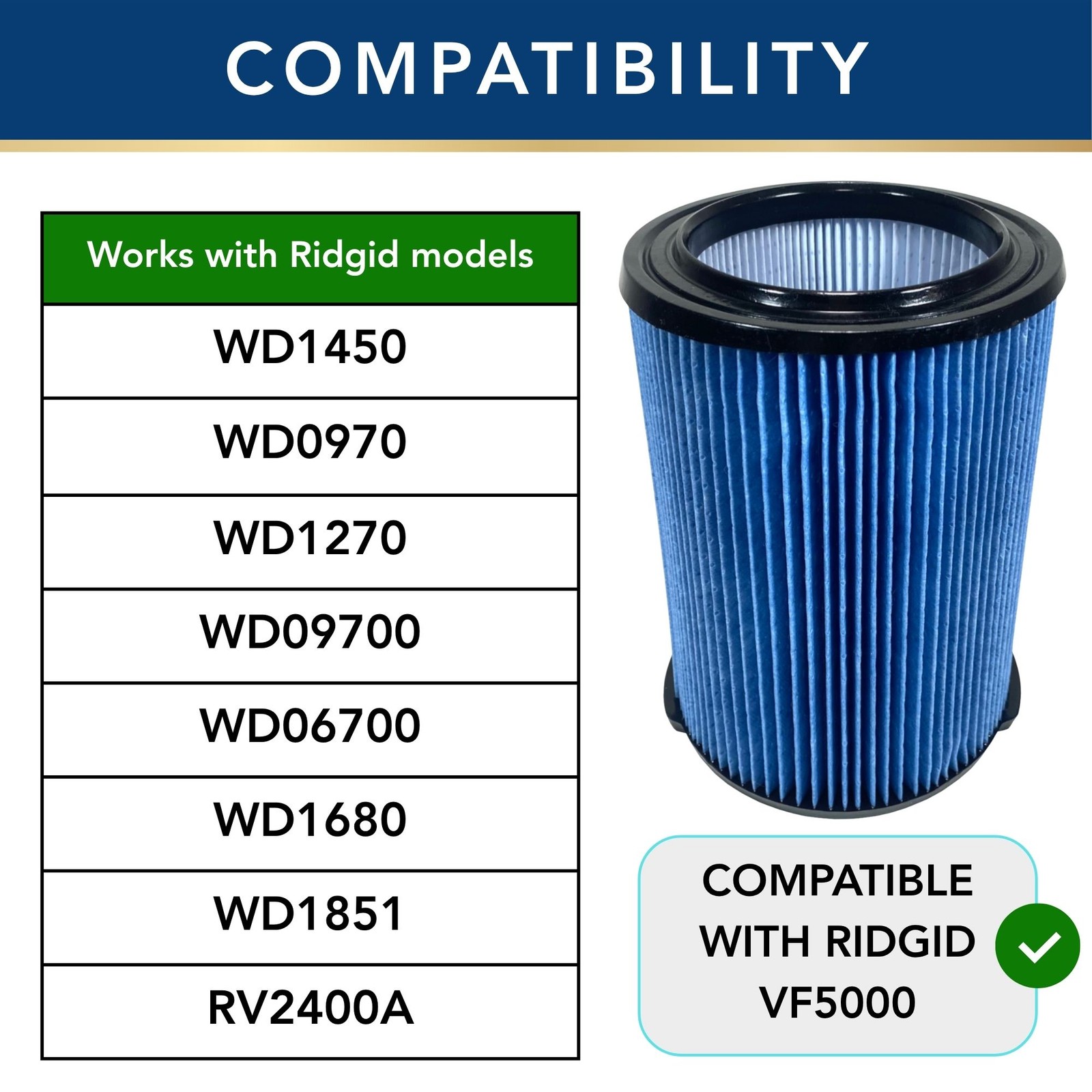 MaximalPower™ VF5000 Vacuum Filter Replacement for Rigid 6-20 Gallon Vacuum