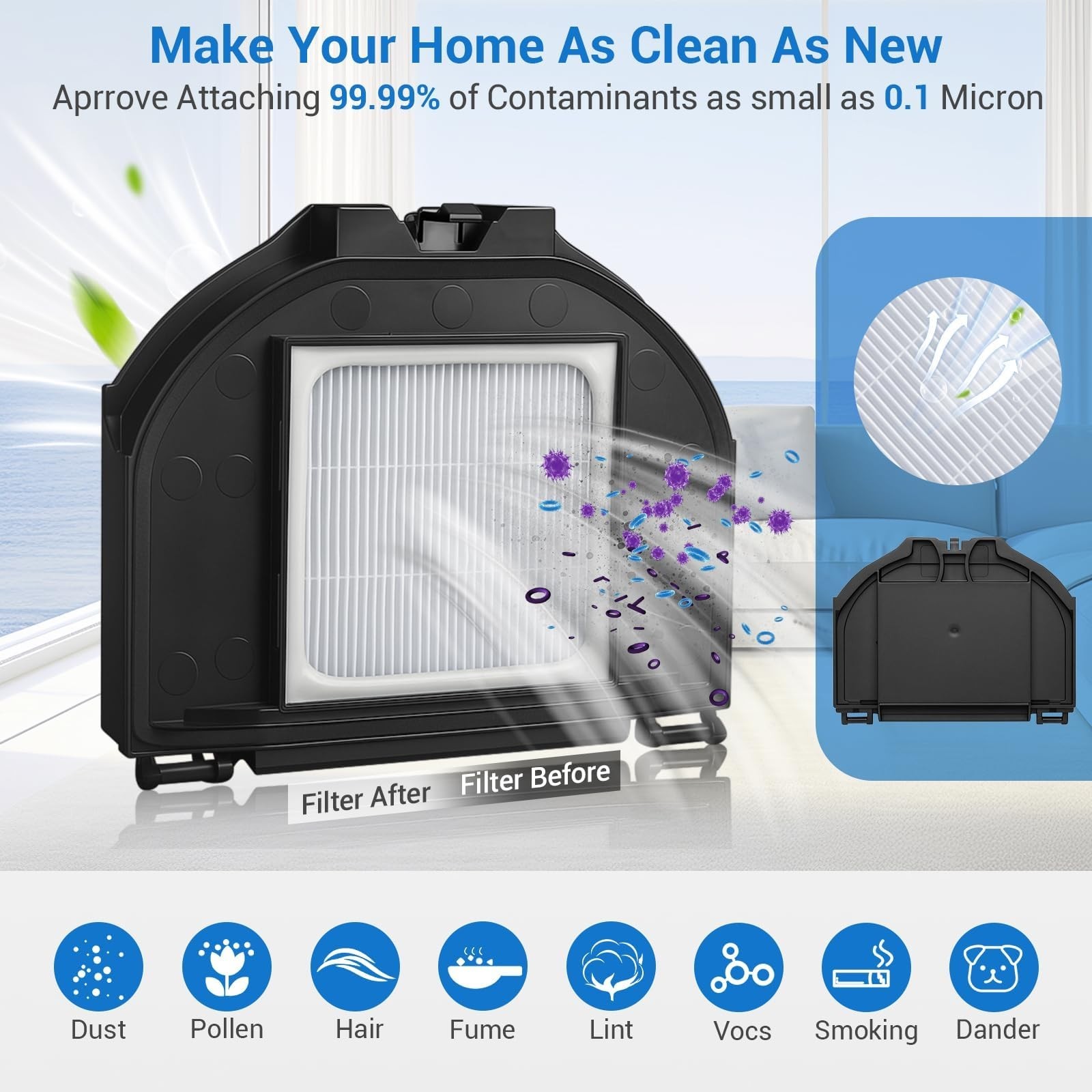Robot Vacuum Replacement Parts – Brush Roller, HEPA Filters, Foam & Side Brushes