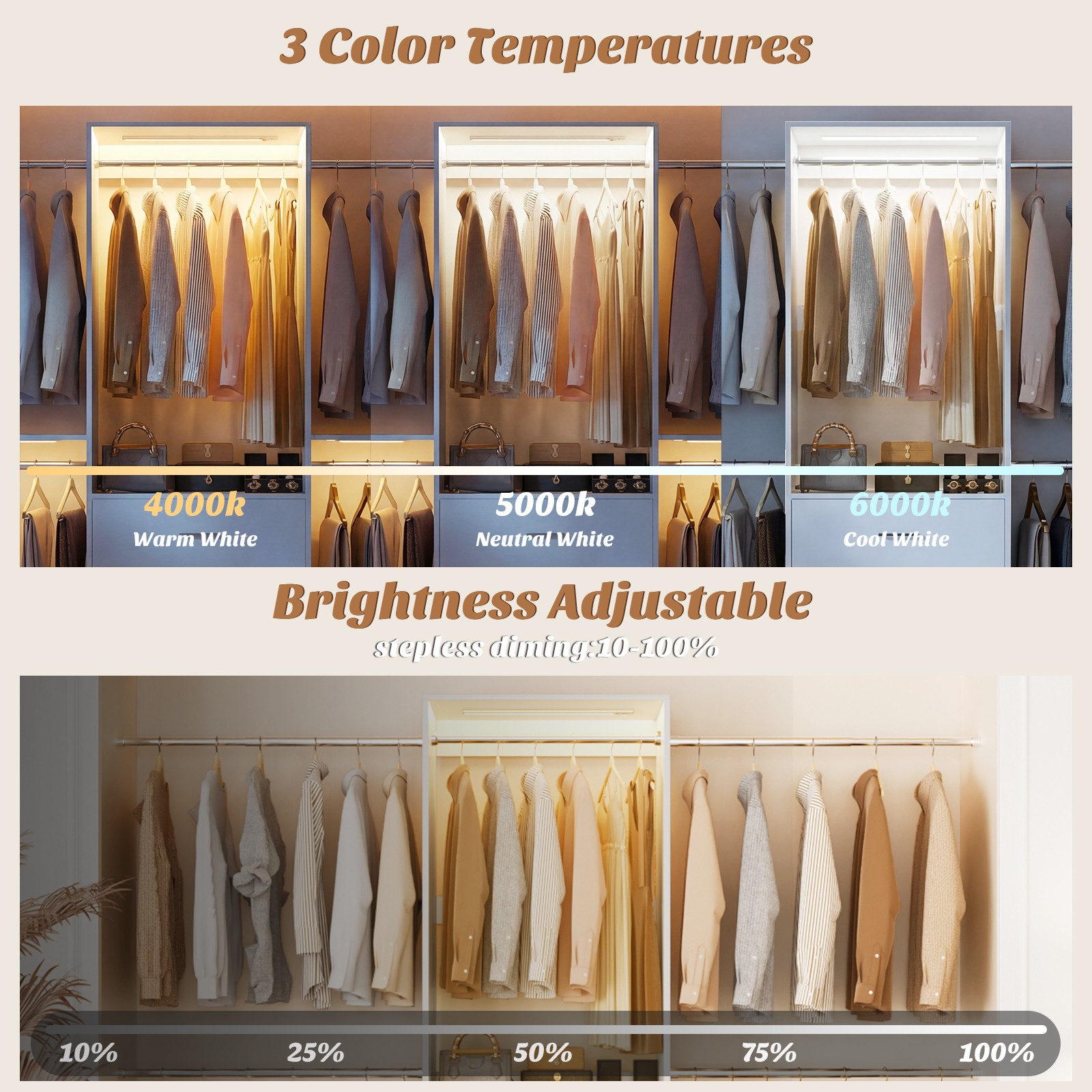 Heavy Duty Closet Organizer System with Motion Activated LED Lights and 3 Drawer