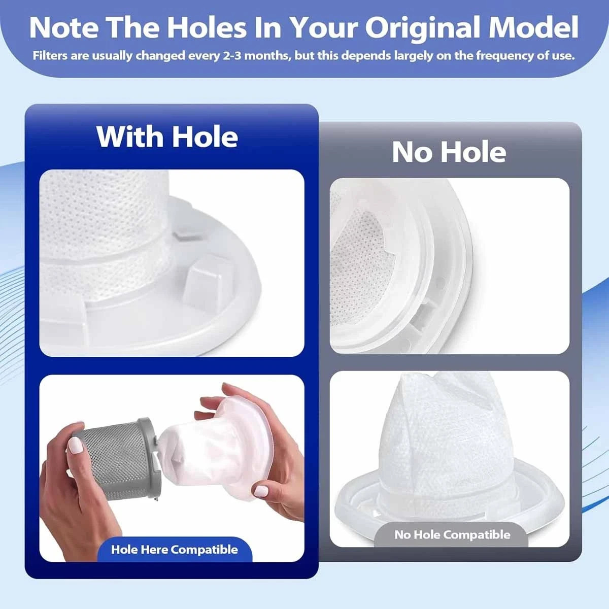 6 Pack New Filter Replacement For Black & Decker VF110 Dustbuster Part #90558113