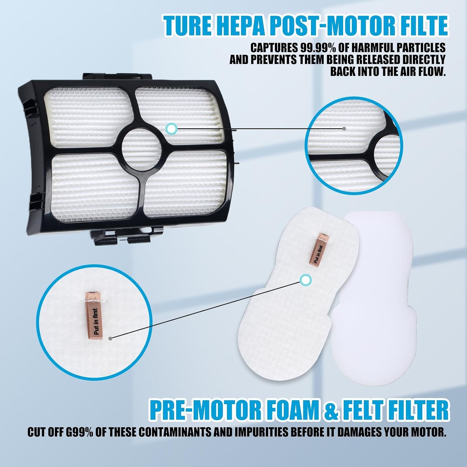 HZ3002 Brush Roller and Filter Replacement Compatible with Shark HZ3002 HZ3000