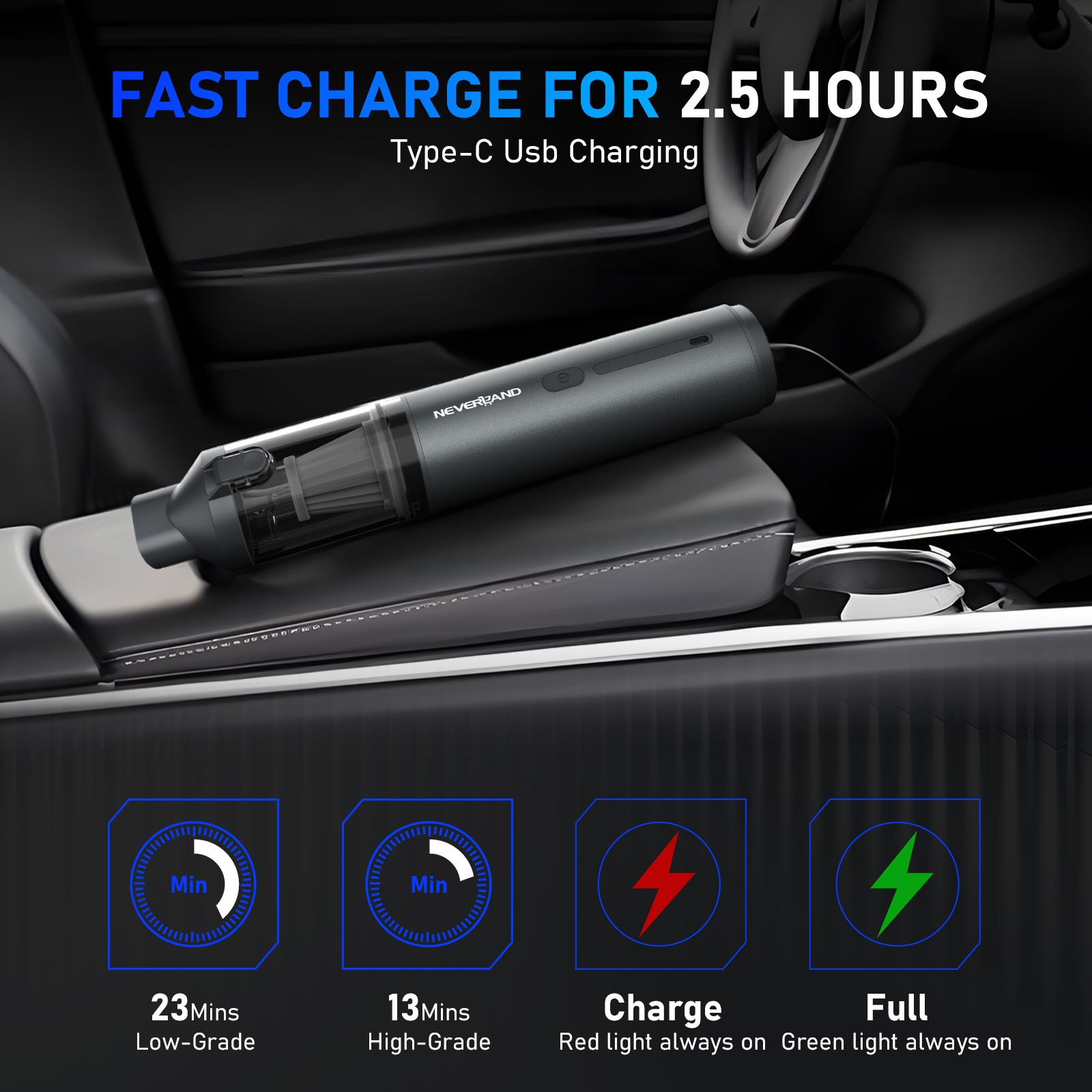 Car Vacuum Cleaner Blower Handheld Cordless 100W 82000rpm Speed High Power 11.1V