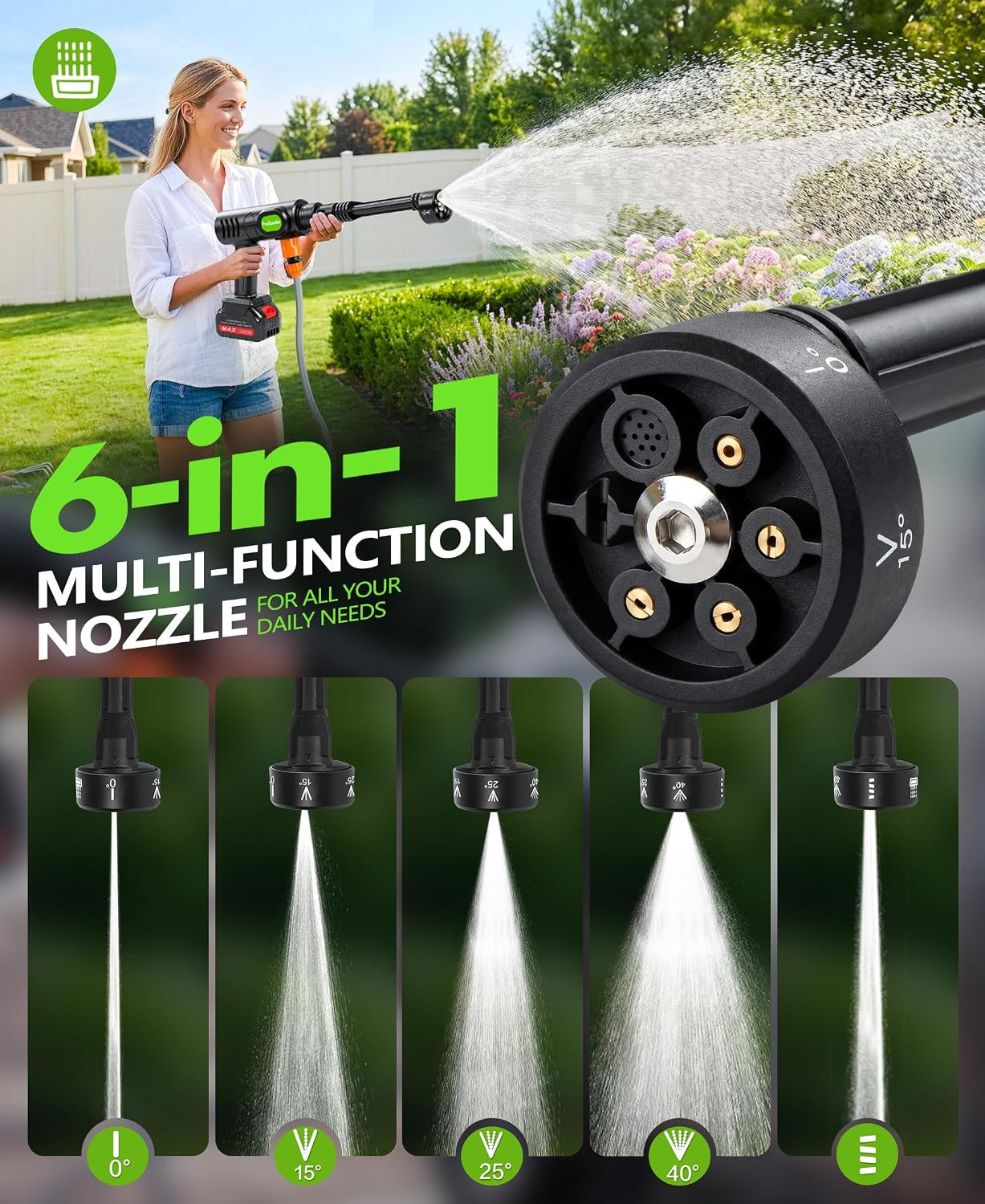 Cordless Car Washing Tool, Portable Vehicle Cleaner with 6-In-1 Nozzle & Foam Ca