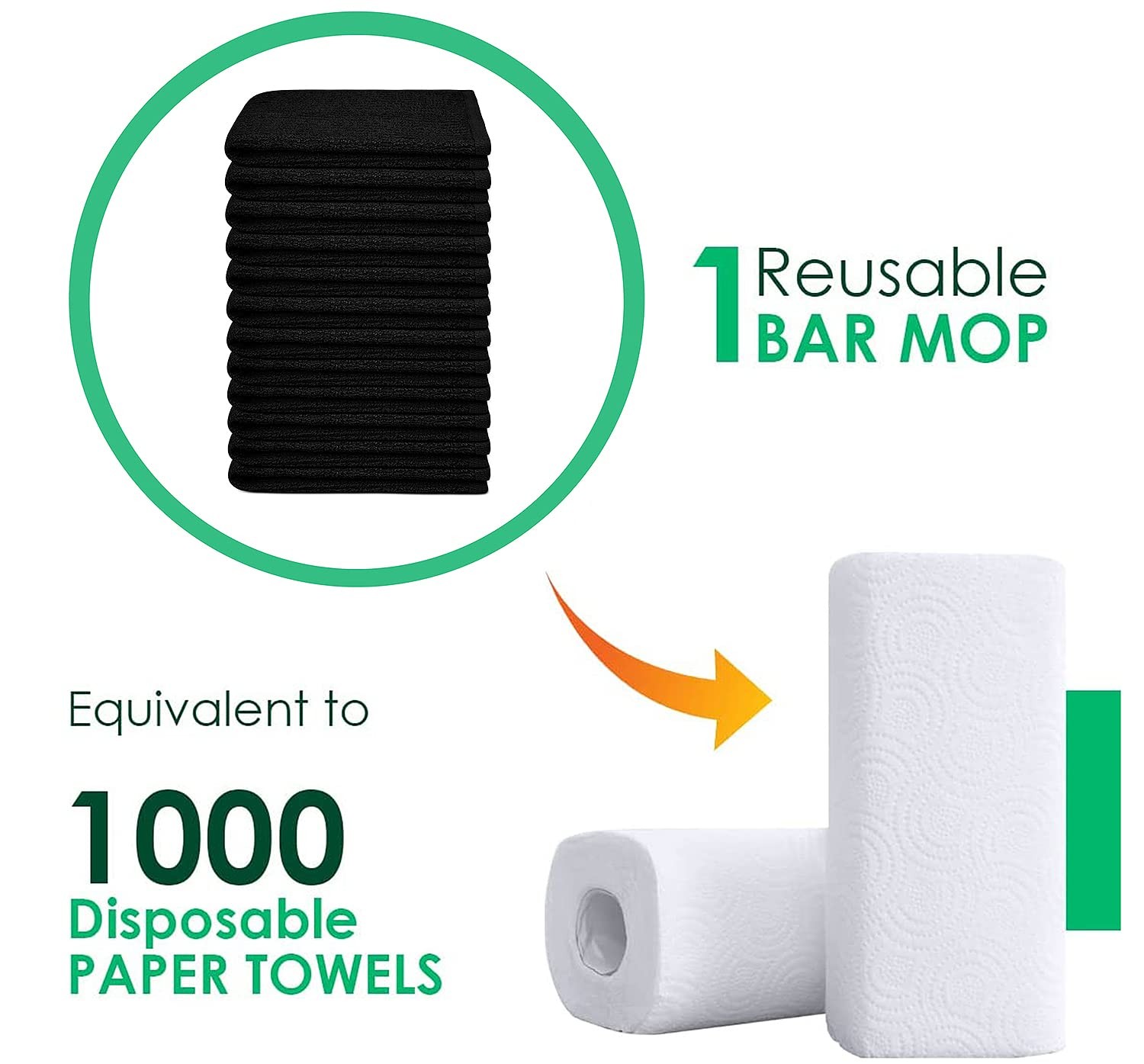 Bar Mop Kitchen Towels – Pack of 12 (16″x19”) 100% Ring Spun Cotton – Dish Wa…