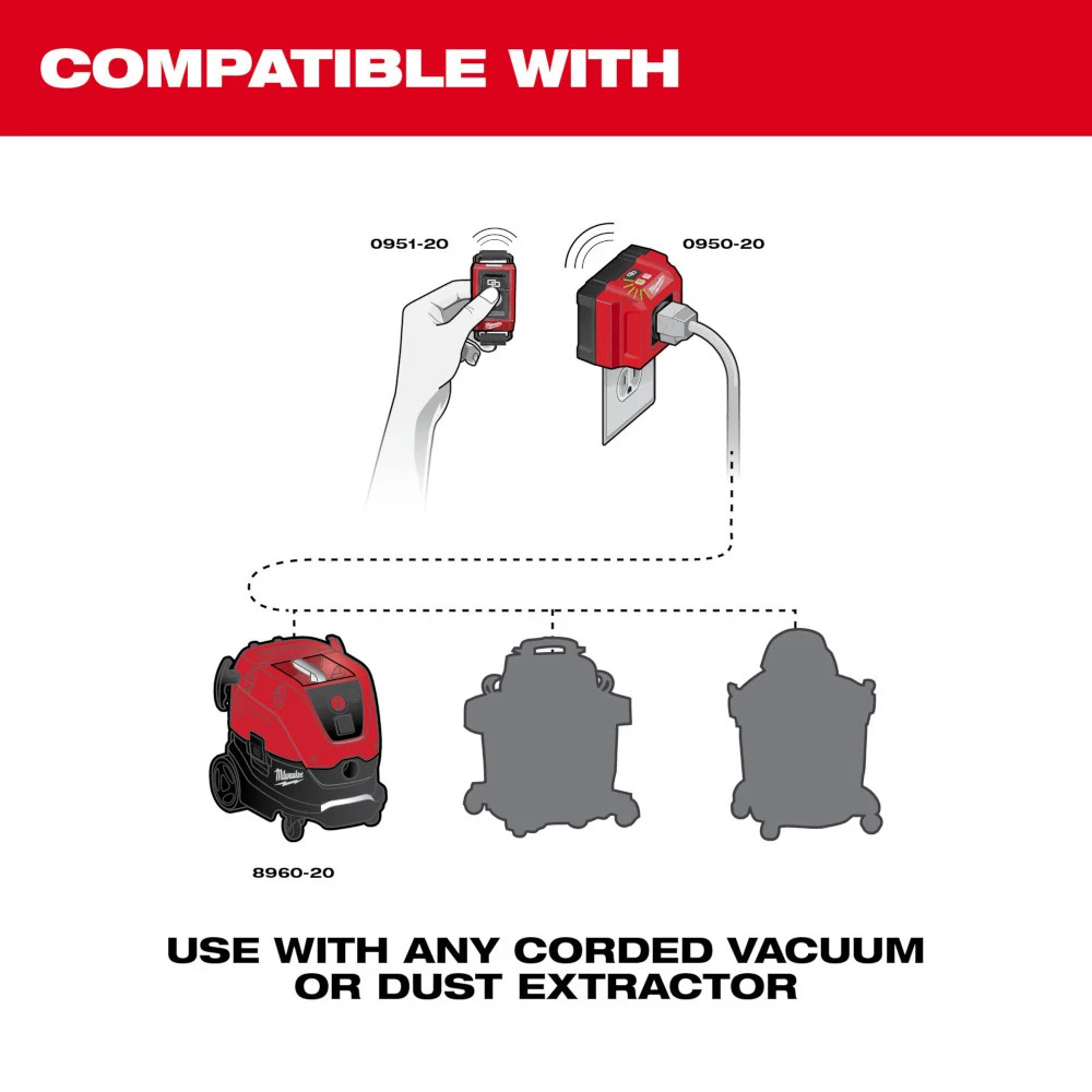 Milwaukee 0950-20 Universal Wireless Dust Control Adpater & Remote Kit