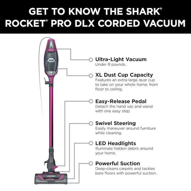 Shark HV371 Rocket Pro DLX Corded Stick Vacuum