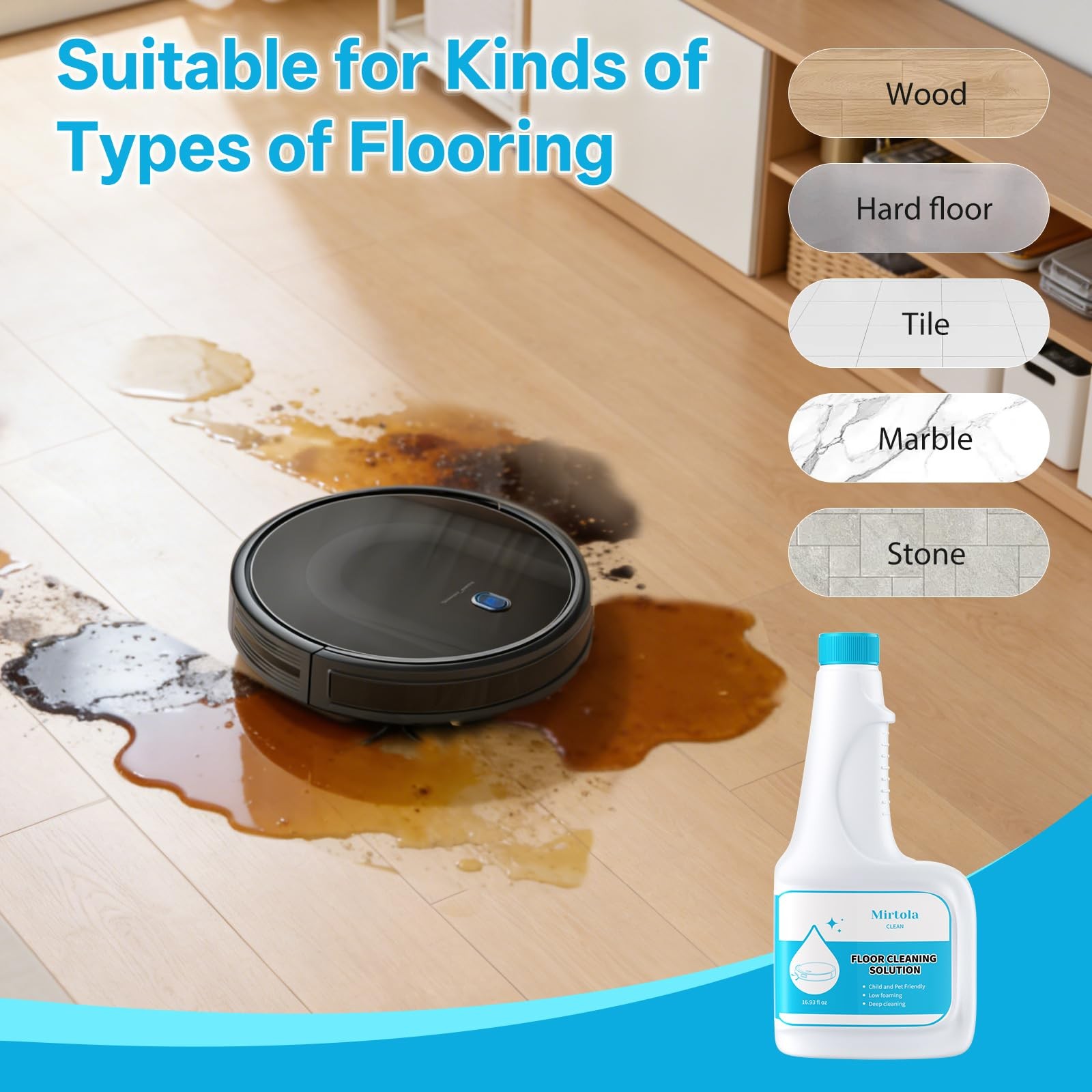 Floor Cleaning Solution, Dilution Ratio 1:200, with Eufy Cleaning Solution, E…
