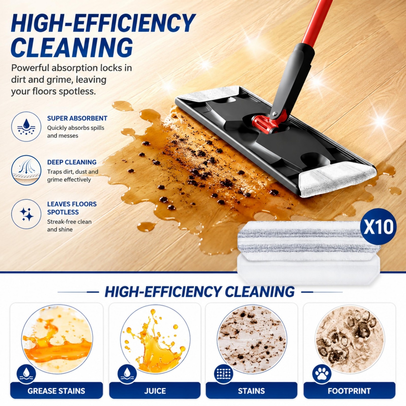 10 Pack H2prO Mop Pads,Compatible with O Cedar H2prO Flat Mop System Universa…