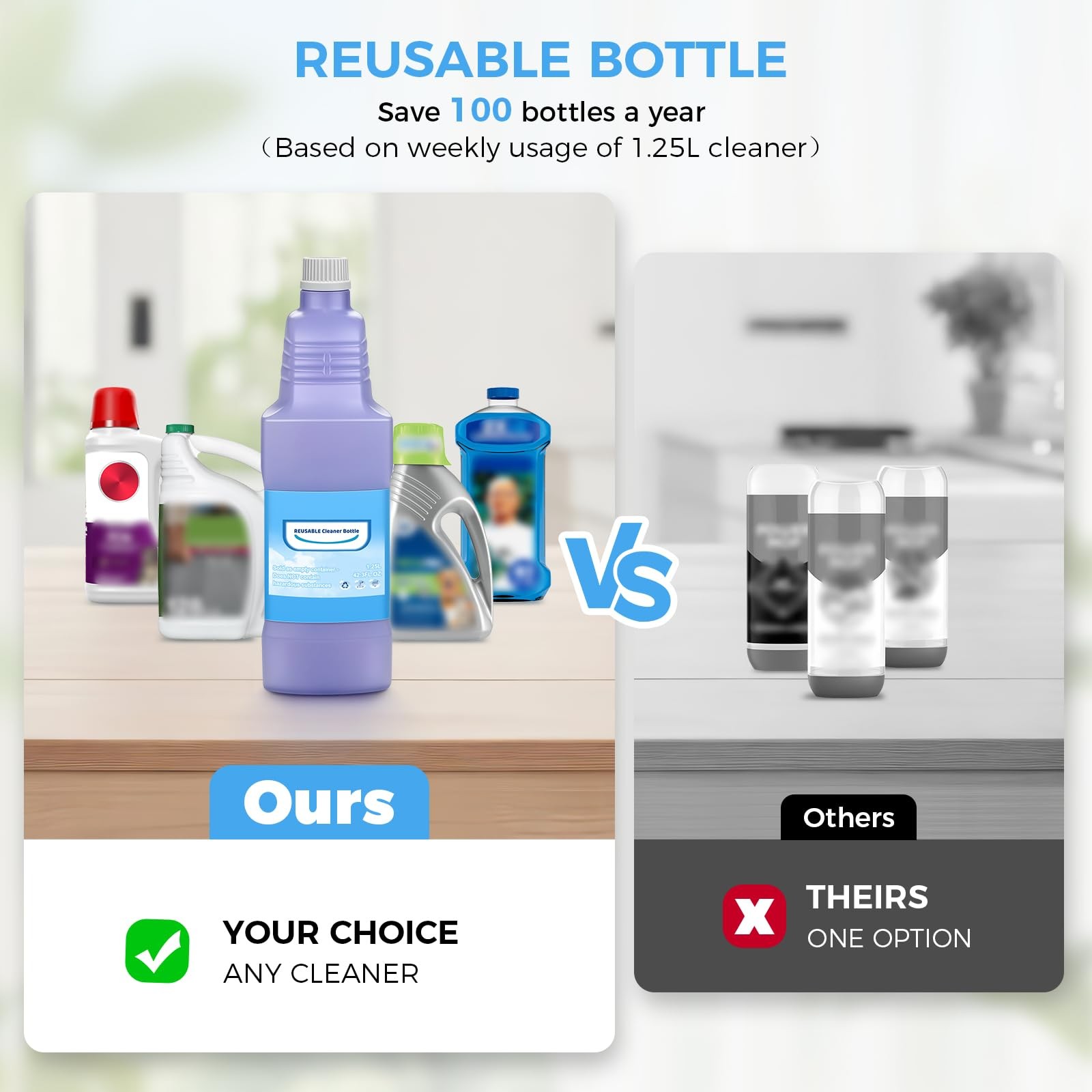 Upgraded Refillable Bottle for Swiffer Wet Jet Mop – 1250ml /42.3 FL OZ, Leak…