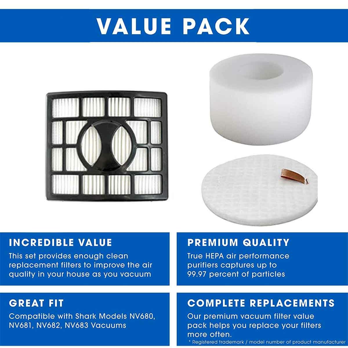 For Shark UV810 Filter Vacuum UV810 NV801 NV803 1 HEPA 2 Foam and Felt Filters