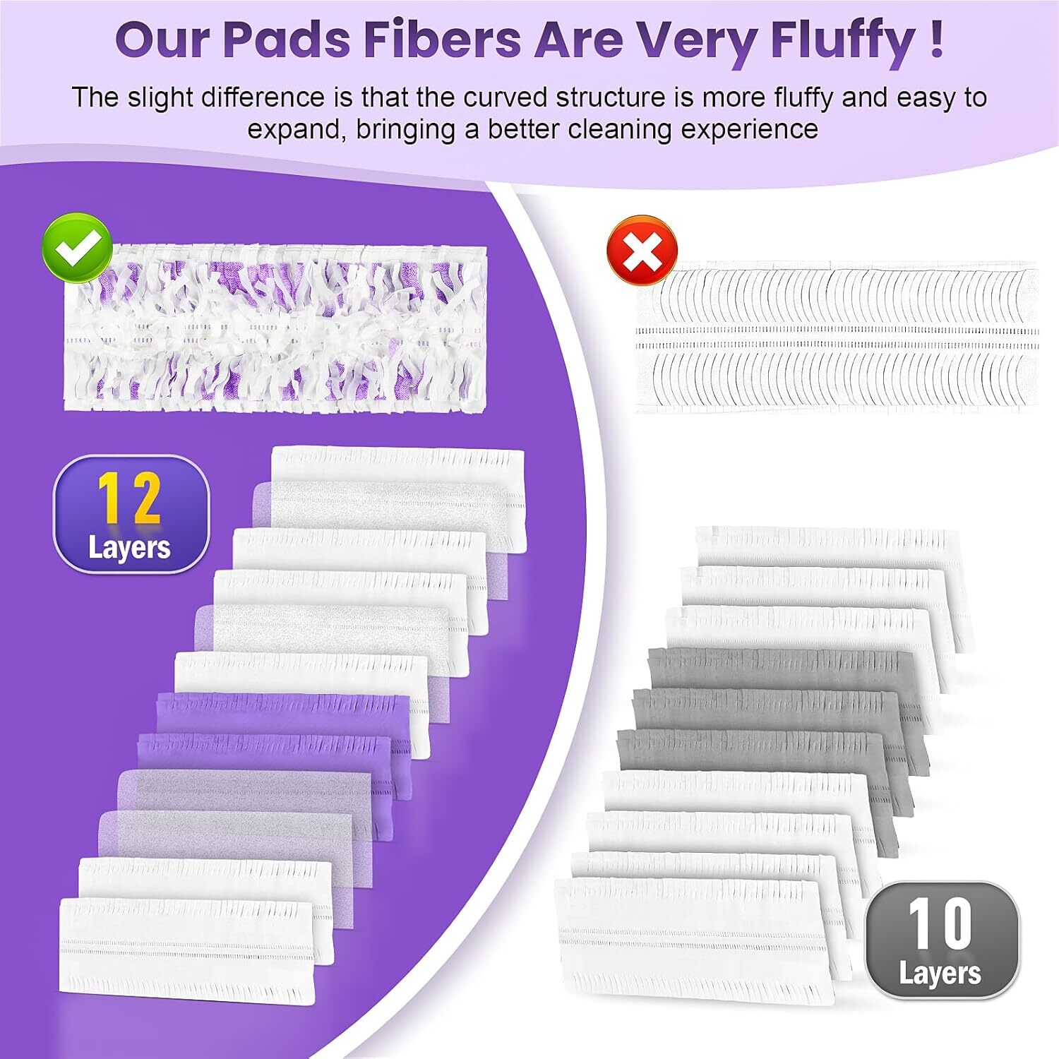 12 Pack Disposable Power Mop Pads Refills Multi-Surface Replacement Mopping Pads