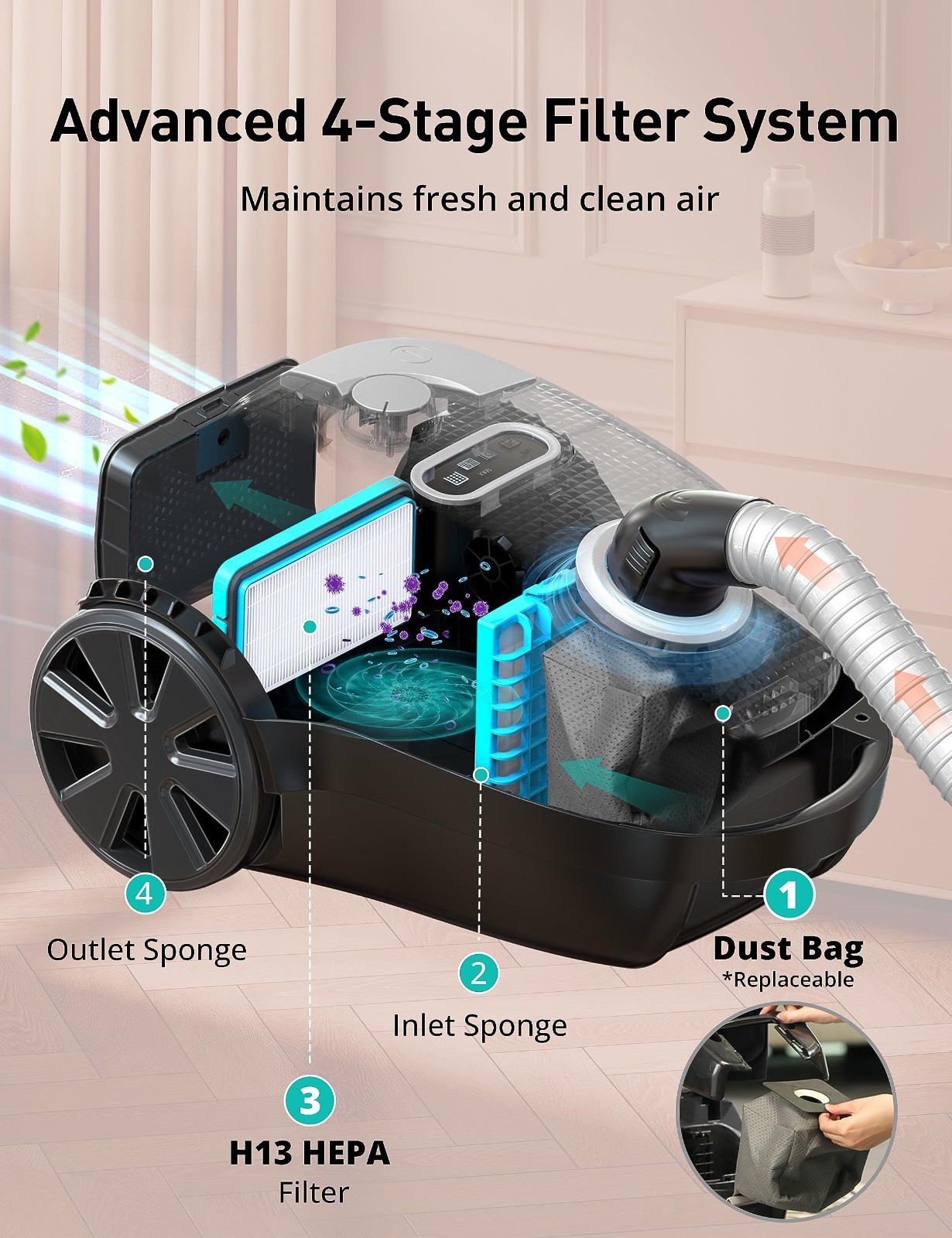 Aspiron Bagged Canister Vacuum Cleaner 1300W 25kPa HEPA Grey