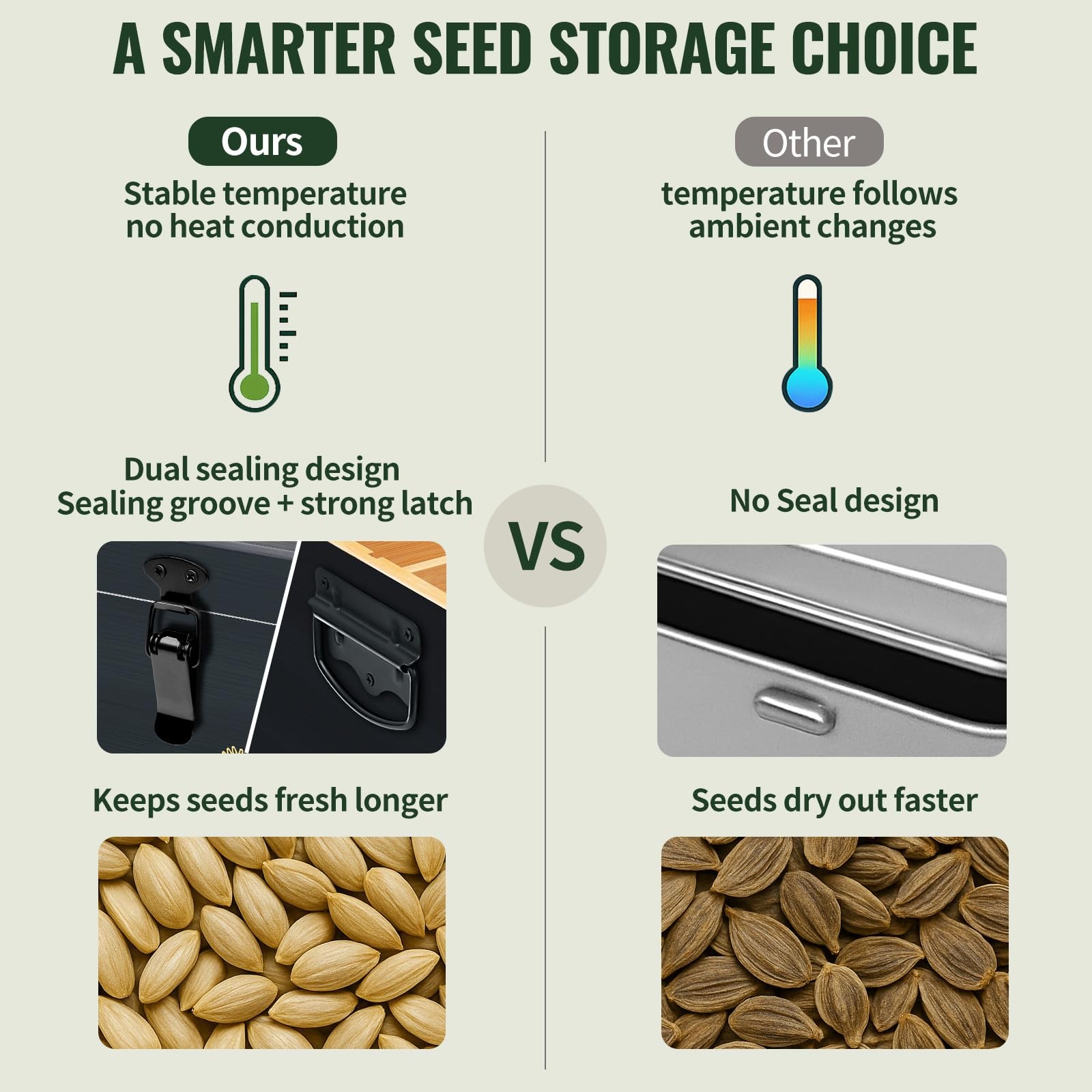 Large Bamboo Wood Seed Storage 13.2 x 7.8 x 5.9 inches, 3.Black(Large)
