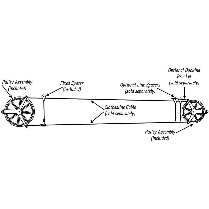 Lehman’s Large Workhorse Pulley Outdoor Laundry Clothesline Kit