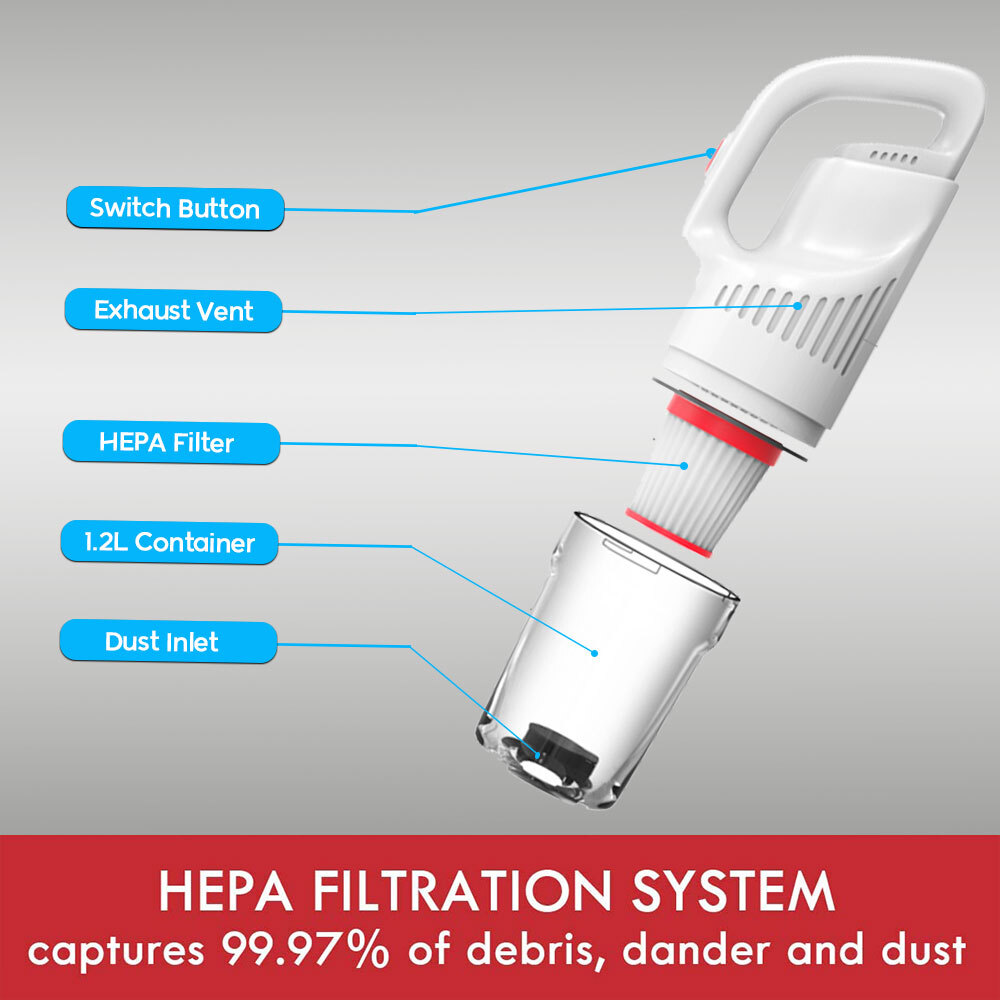 Wet Dry Vacuum Cleaner Stick Vacuum Cordless Home Mattress Car Carpet Cleaner