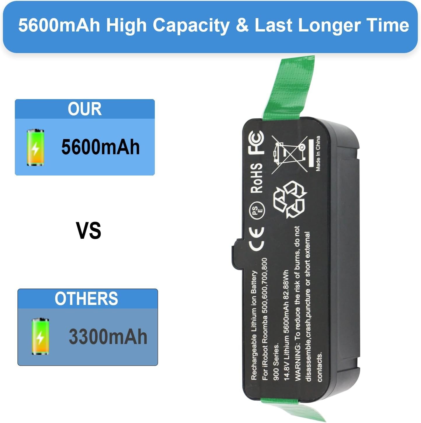 Replacement Battery for iRobot Roomba 500 600 700 800 900 R3 Series 960 980 981