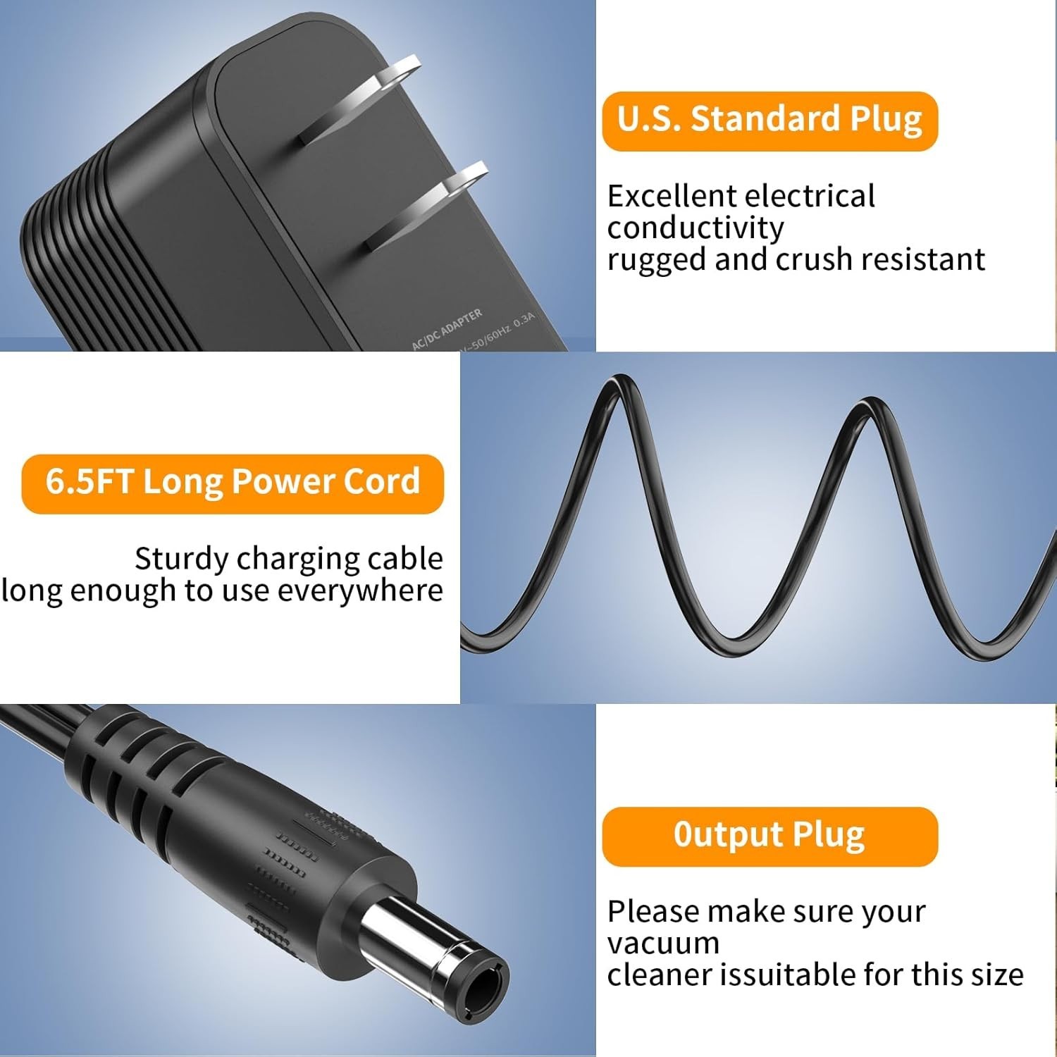 Moosoo Cordless Vacuum Charger Compatible with X6, K17, XL618A – 110V Input