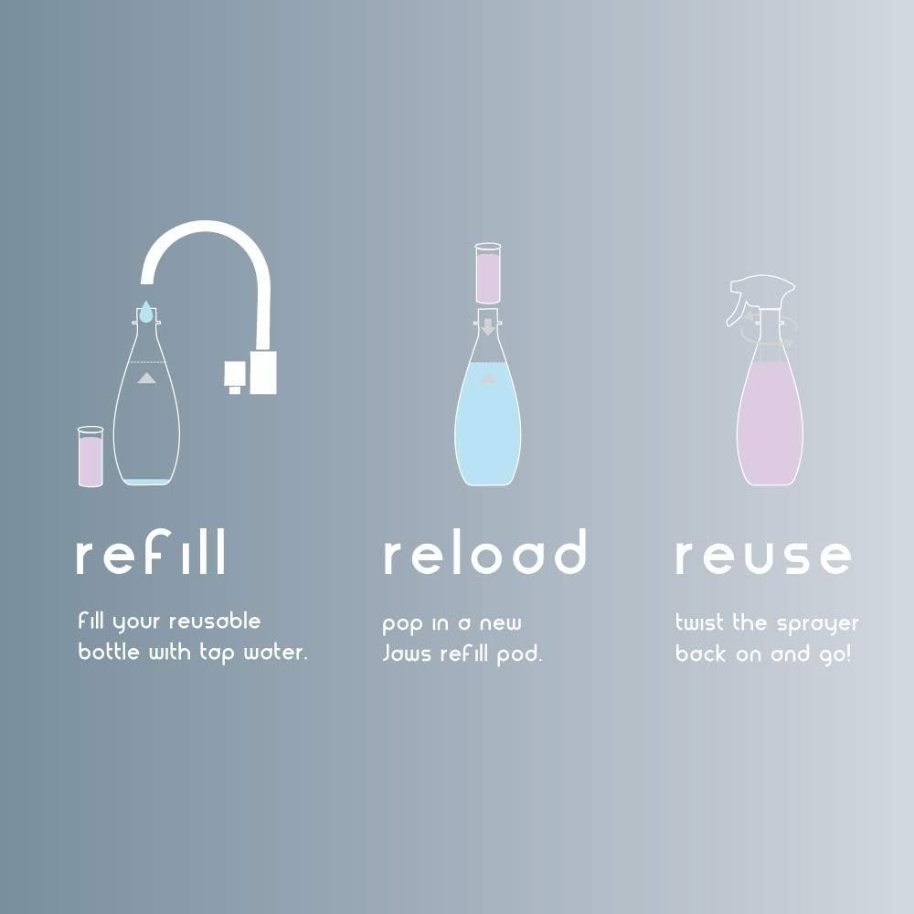 Non-Toxic Kitchen & Glass Cleaner
