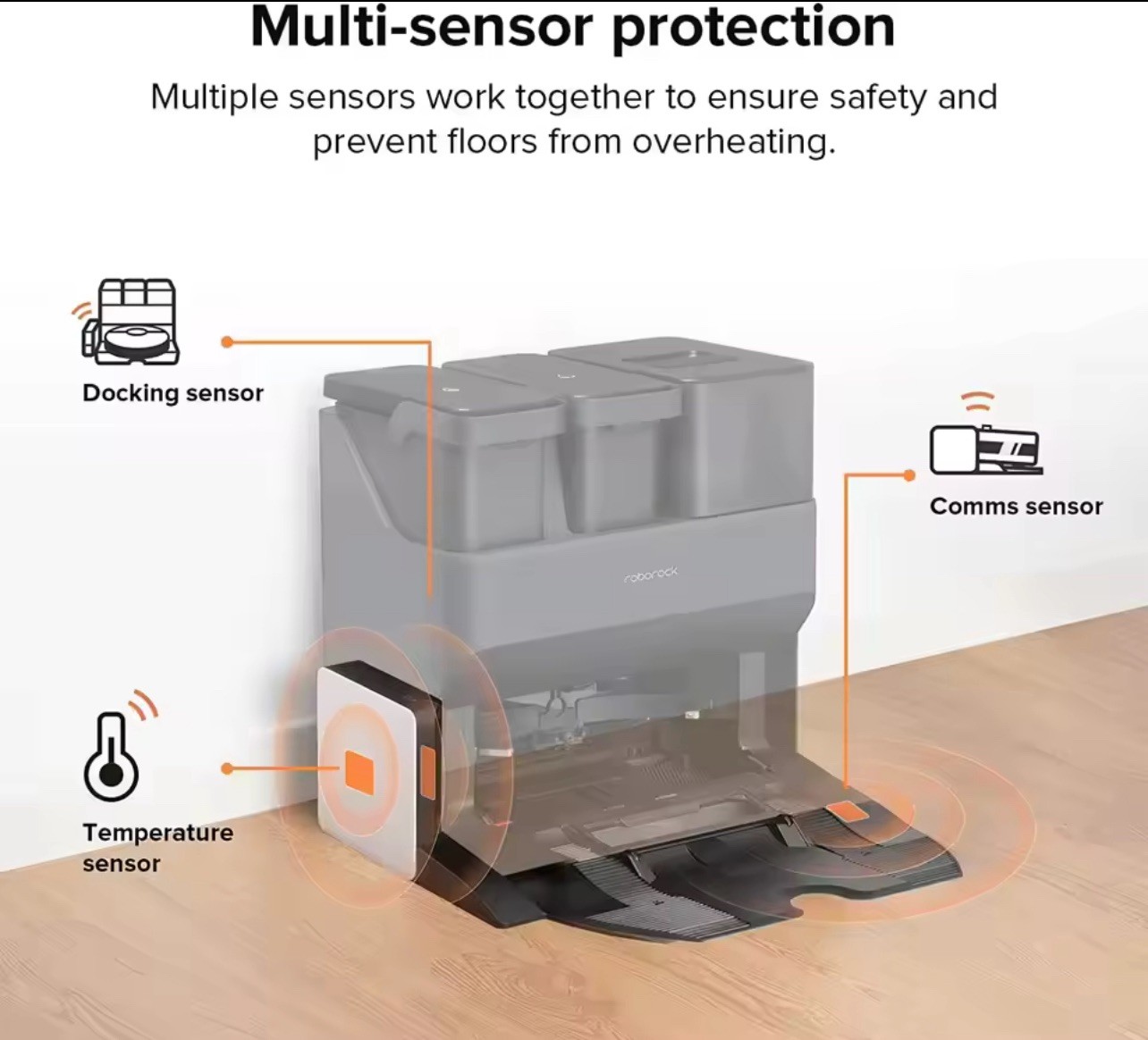 Roborock S7 MaxV Ultra Robot Vacuum,Mop Raise,With Self-Drying -work excellent