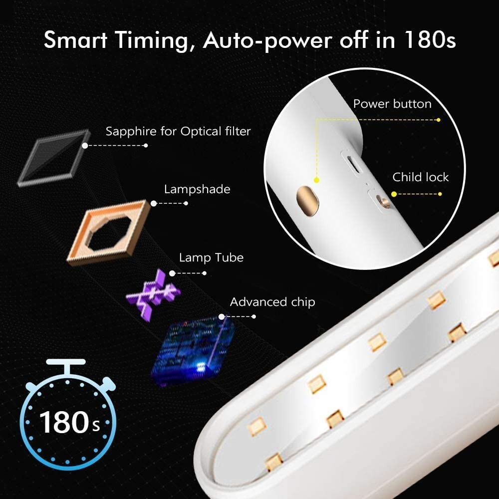 UVC LED Handheld Wand Rechargeable for Home, Office, Travel