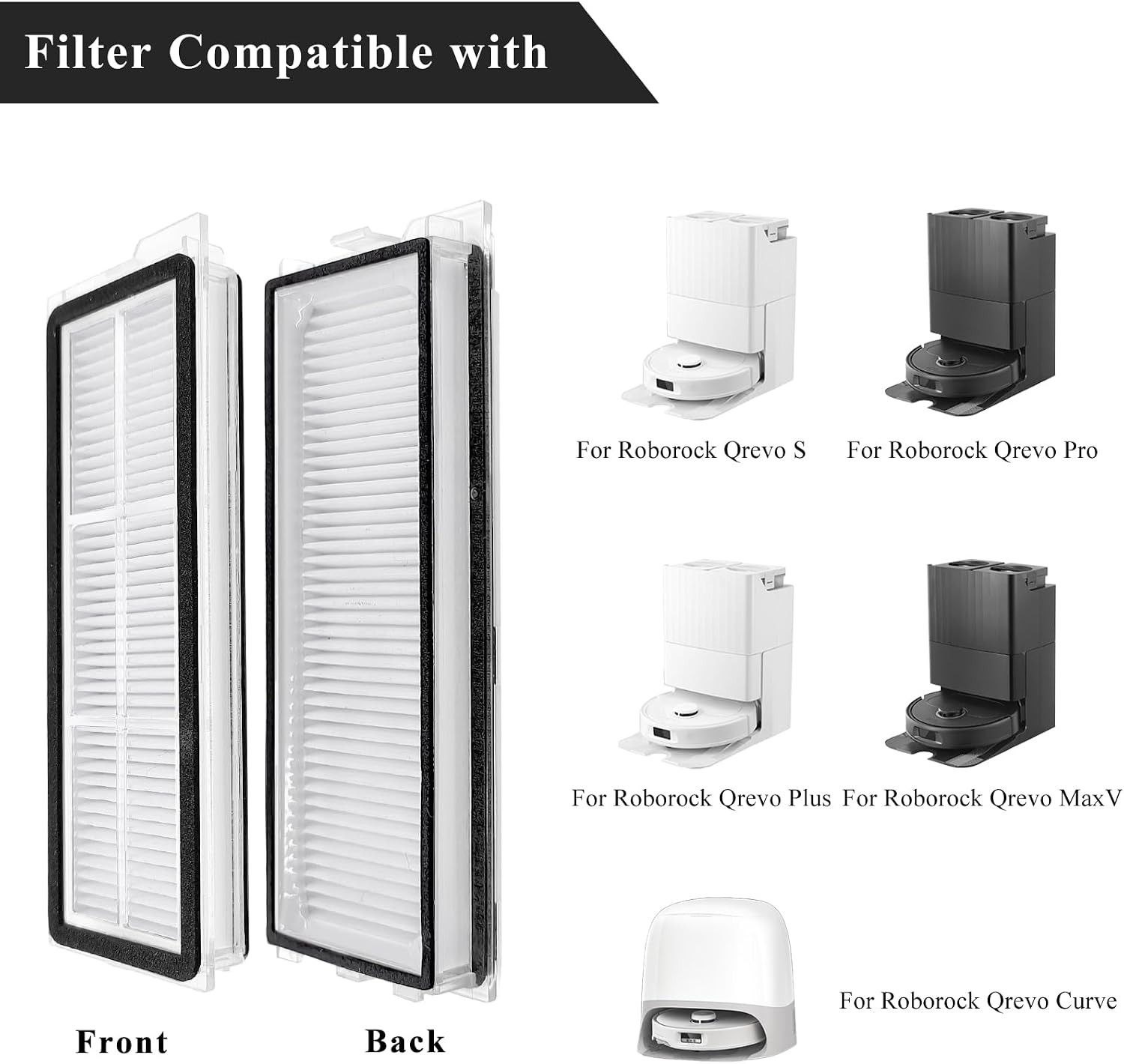 Replacement HEPA Filter Compatible with Roborock Qrevo S/Qrevo Curve/Qrevo Pro/Q