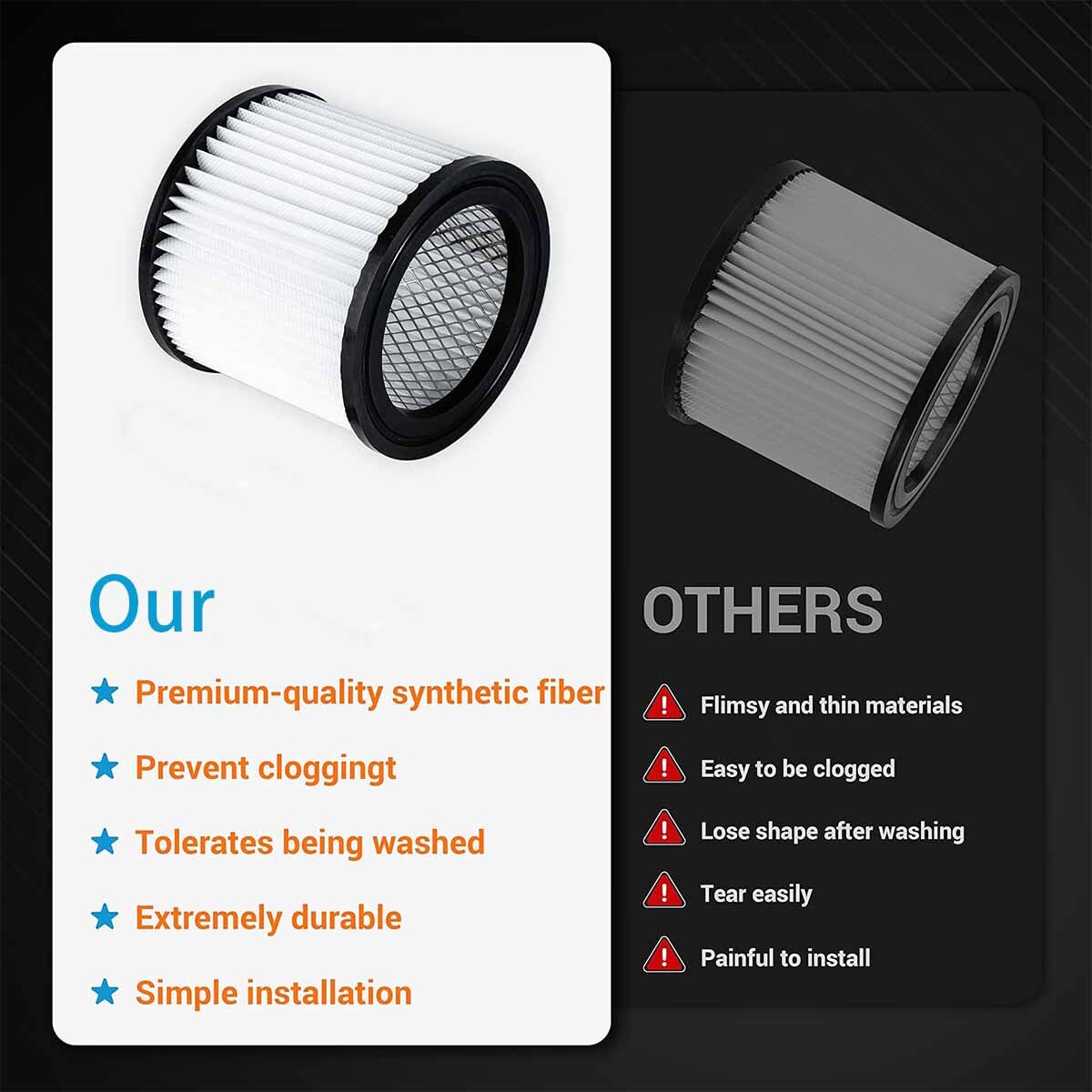 Small Cartridge Filter 90398 90399 Type AA for Shop Vac Wet/Dry Vacs