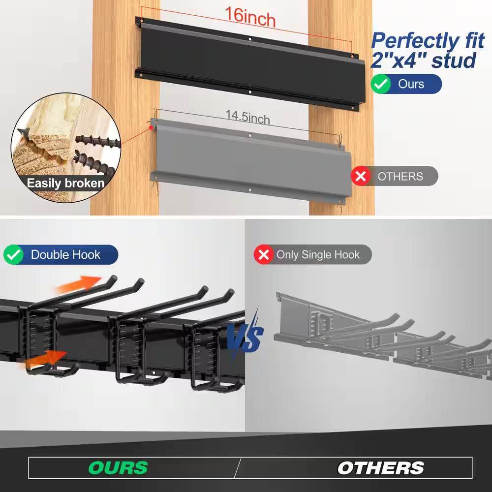 34 in. Garage Tool Storage Steel Rack, 300 lbs. Load Capacity Wall Mounted Stora