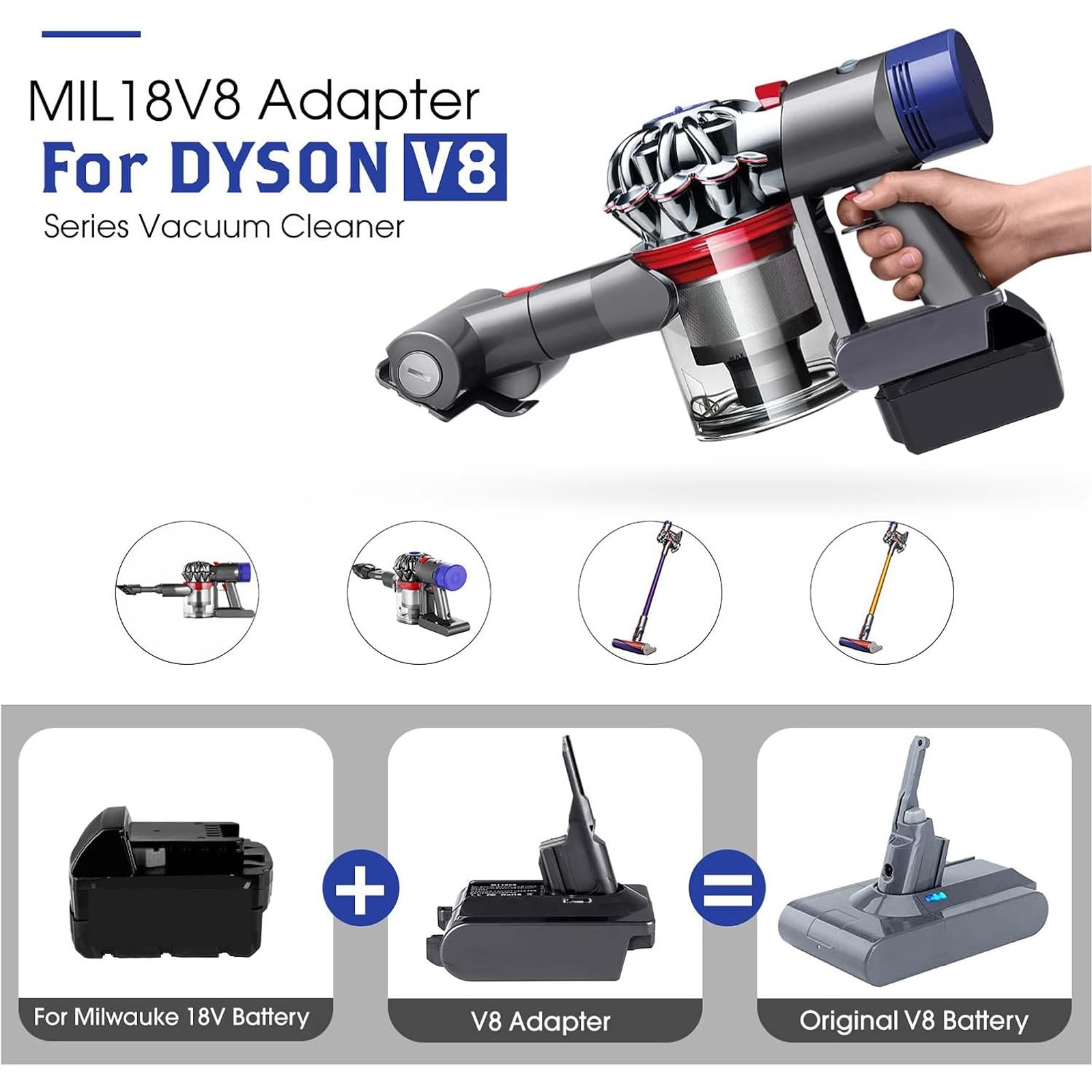 Adapter Convert For Makita 18V Lithium-ion Battery To fit for Dyson V7 V8 Vacuum