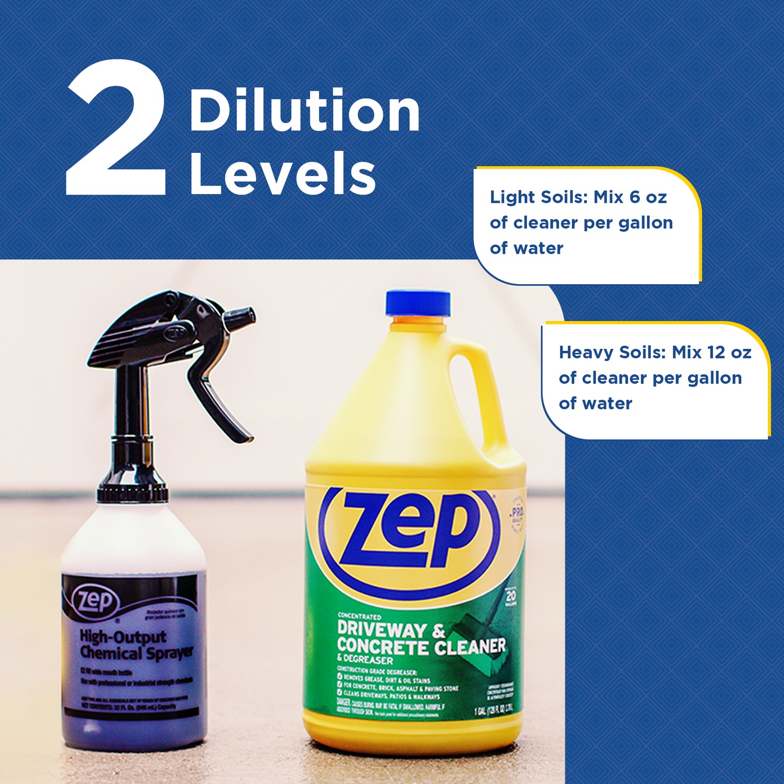 Zep Driveway, Masonry and Concrete Cleaner and Degreaser