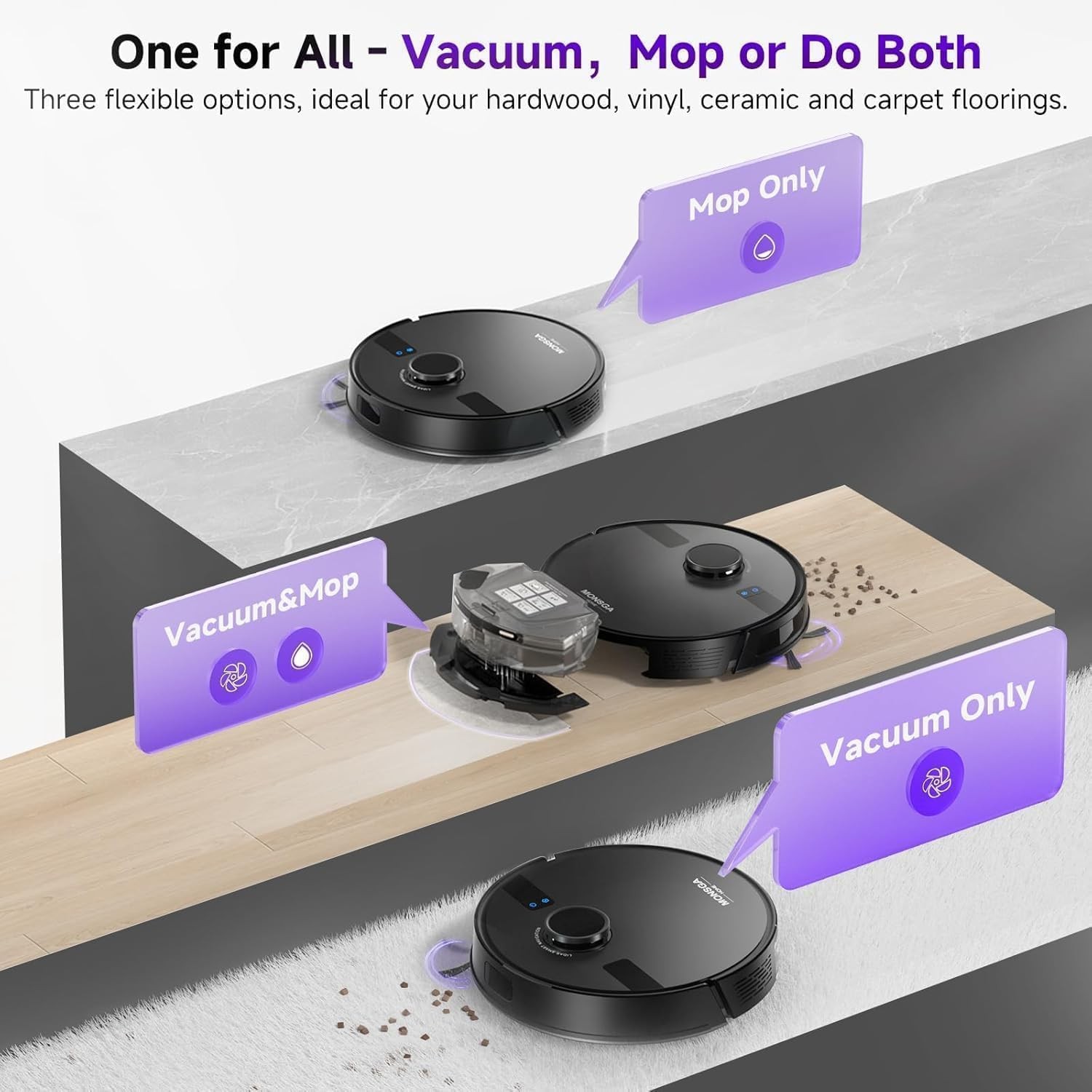 MONSGA Robot Vacuum Mop 6000Pa Self Empty LiDAR 180Min APP Control