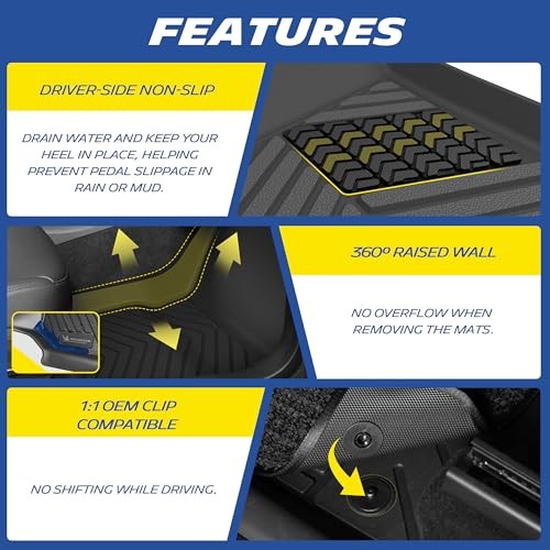 Vehicle Mats, All-Weather TPE Custom 2022-2026 Ford Explorer 6 Seats, Premier