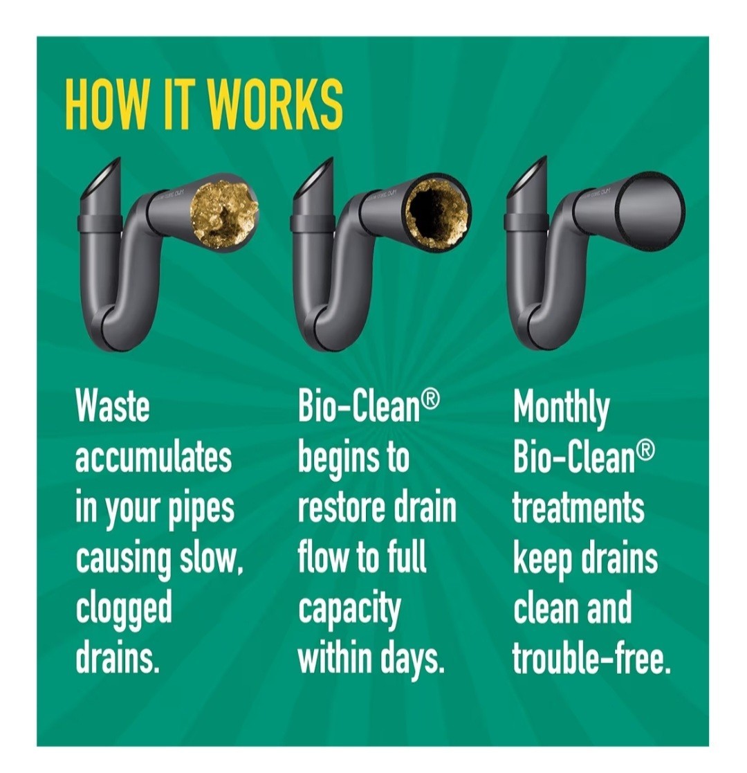 Bio-Clean Drain Septic 2# Can Cleans Drains- Septic Tanks – Grease Traps All Nat