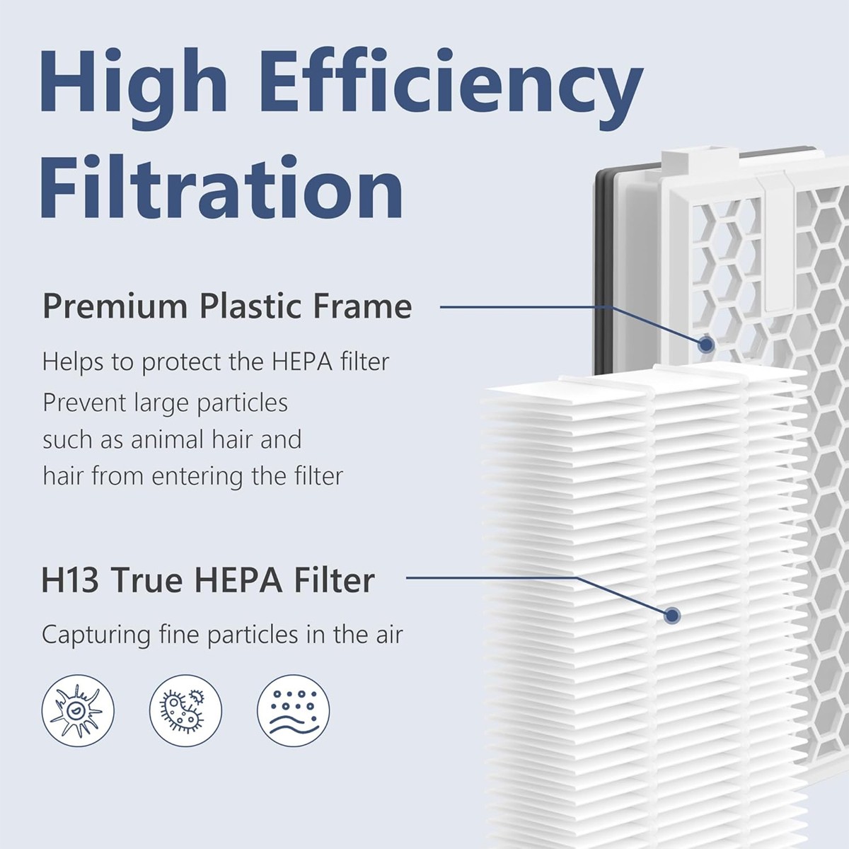 1-4 pack Replacement Miele HEPA AirClean SF-HA 50 Filter HA 50 C2,C3,S4,S5,S6,S8