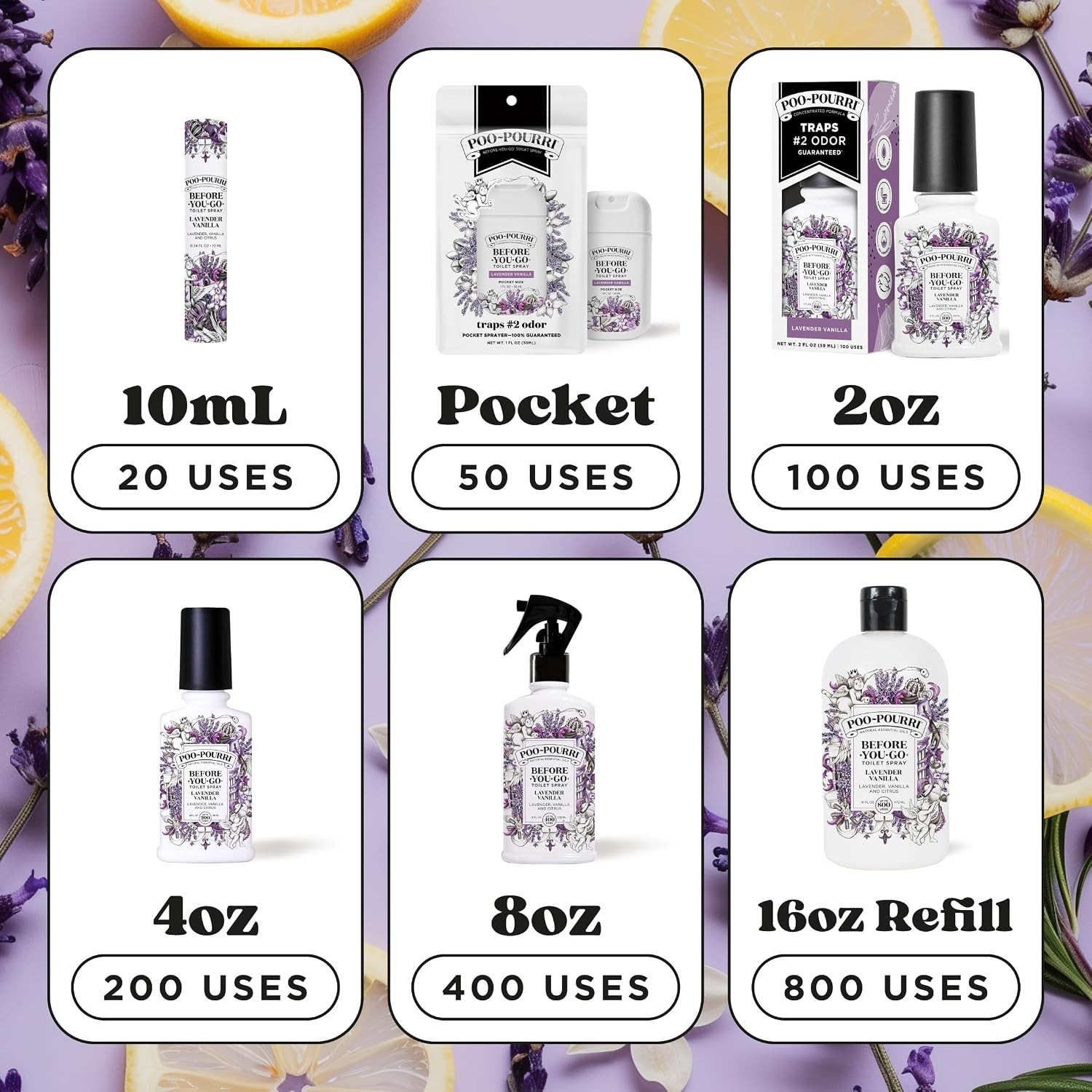 Discreet Lavender Vanilla Bathroom Spray – Before-You-Go 1 Fl Oz Travel Bottle