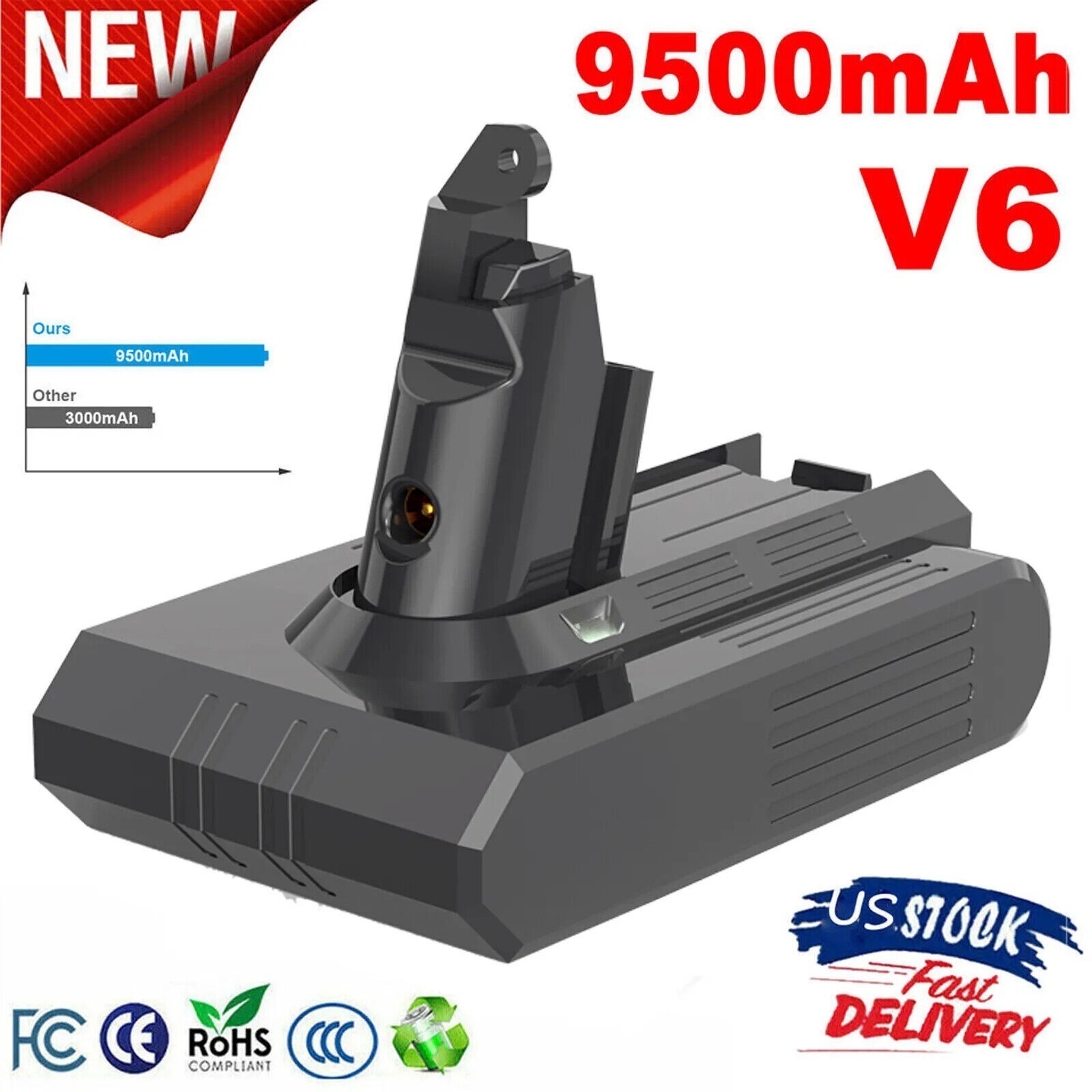 9500mAh Battery For Dyson V6 Replacement Li-ion Animal SV09 DC58 DC59 DC62 US