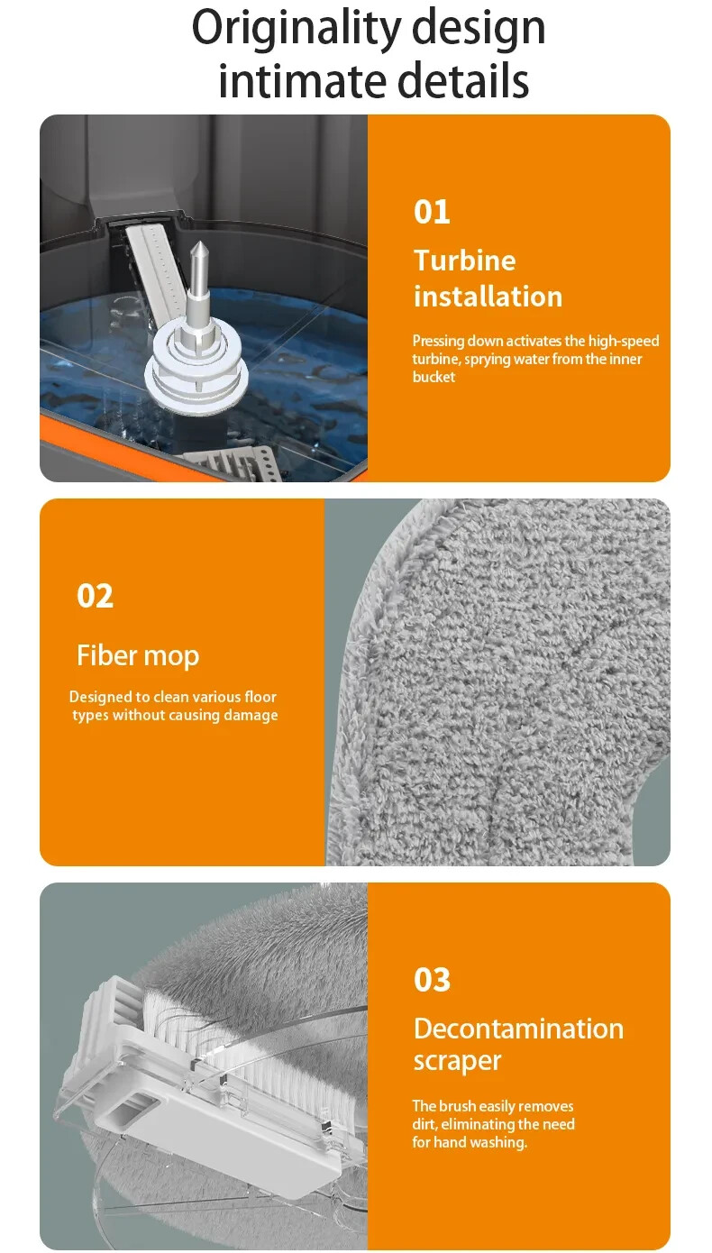 2025 new design Spin Mop and Bucket Set with Separate Clean & Dirty Water Tanks