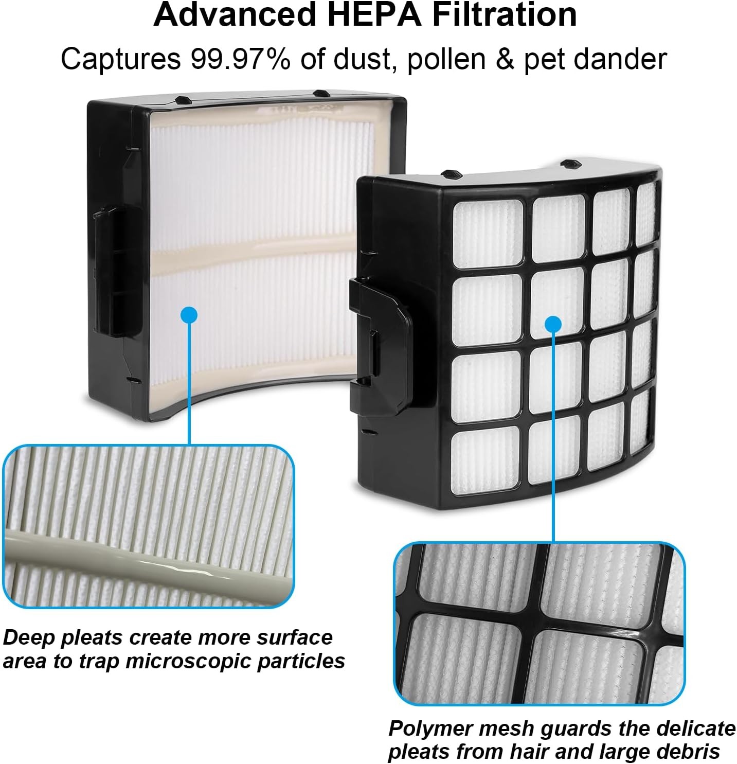 AZ3002 Filter Replacement for Shark Stratos AZ3002 AZ3000 AZ3000W Upright