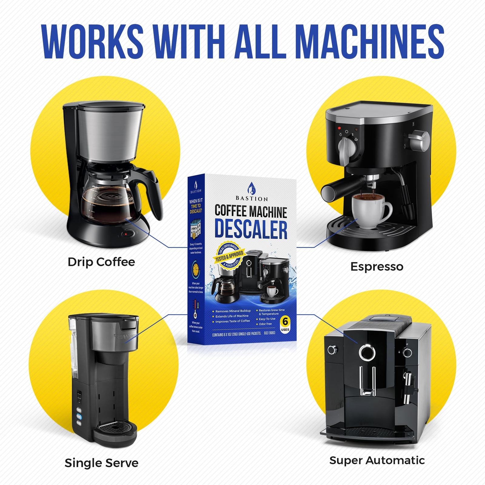 Descaling Powder Solution (6-Uses) Coffee Machine Descaler Cleaner