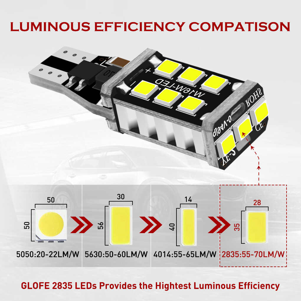 2Pcs White LED Bulb for 27313107 Hoover Vacuum Cleaner Elite, Supreme, Runabout