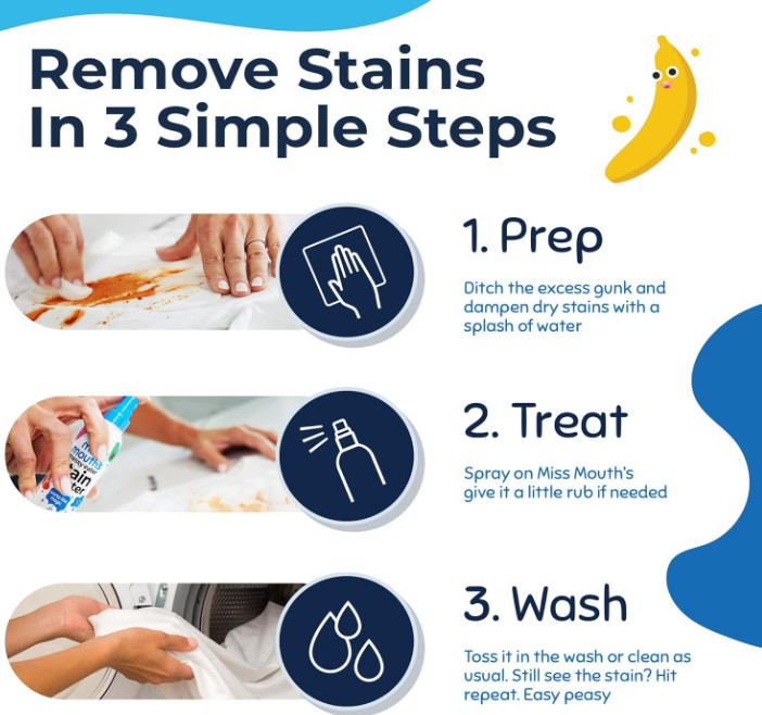 Miss Mouth’s Messy Eater Stain Treater Spray – 4oz Stain Remover – Newborn & Bab