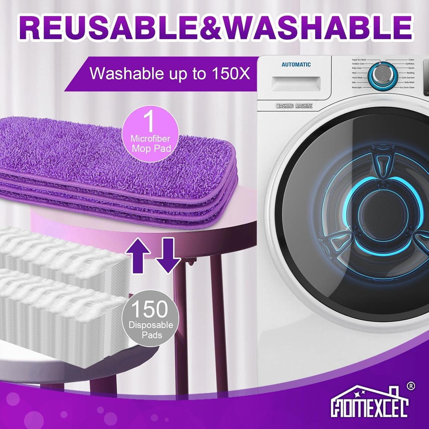 HOMEXCEL Reusable Microfiber Mop Pads for Swiffer PowerMop, Power Mop Pads Refil