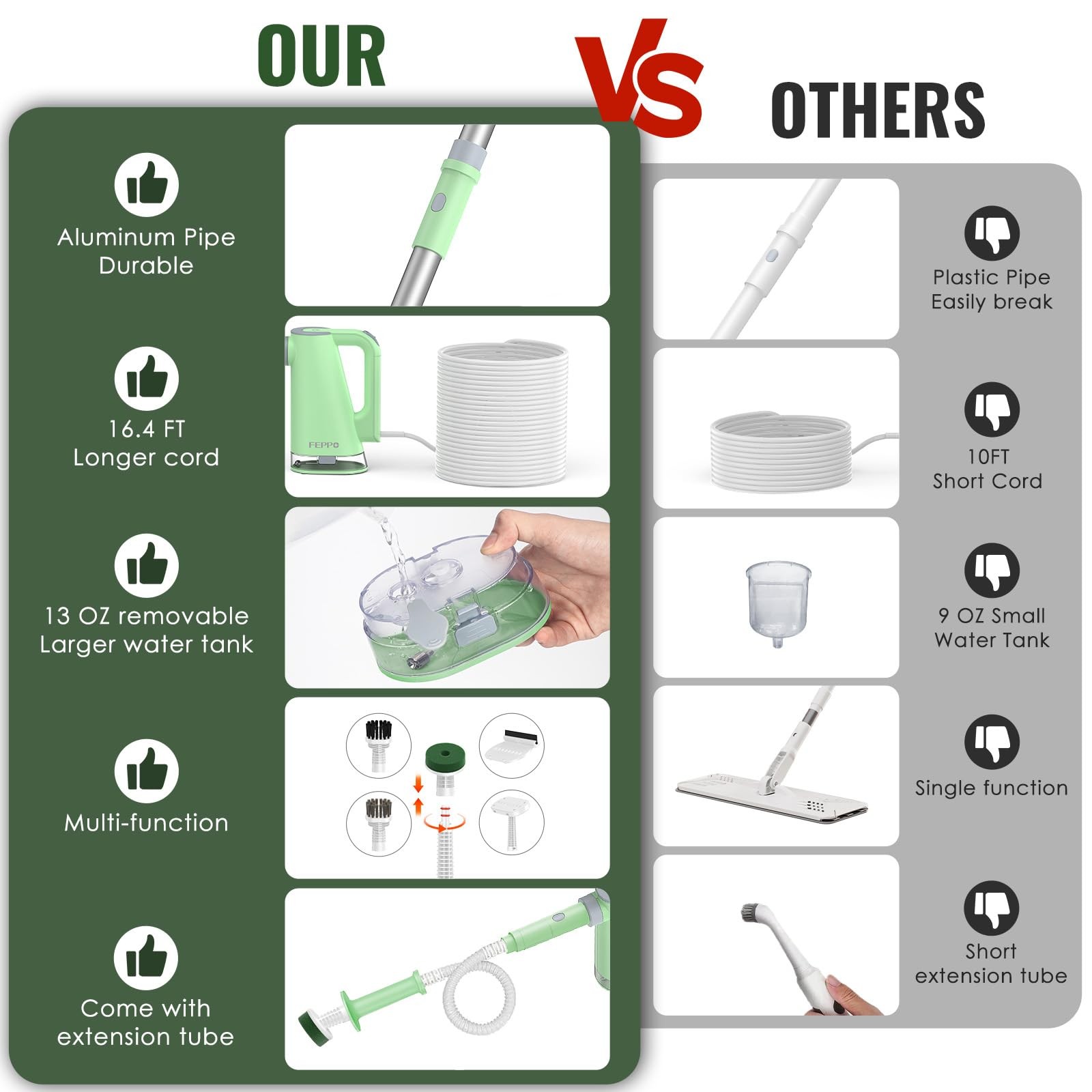 Steam Mop & Detachable Handheld Steam Cleaner for Home and Floor Cleaning, 15…