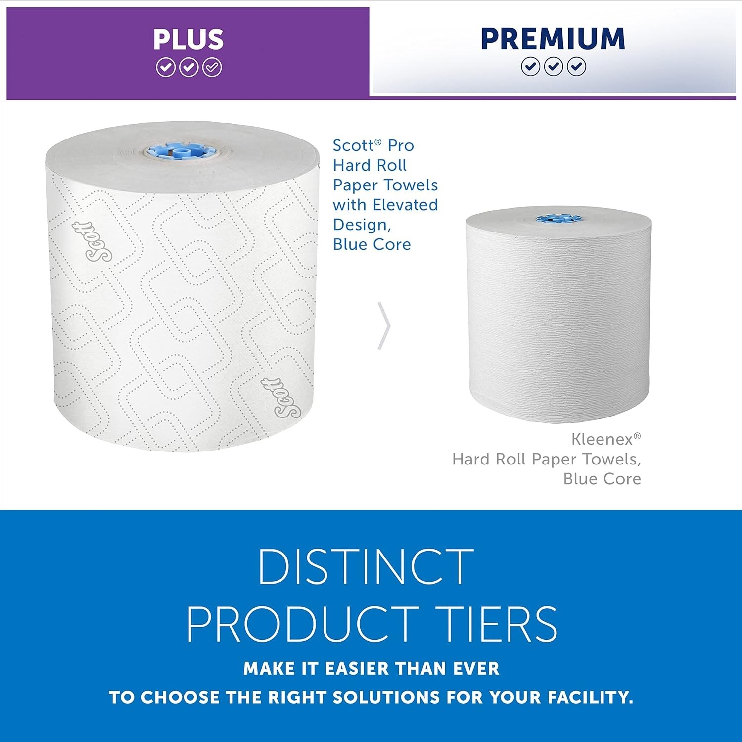 High-Capacity Hard Roll Paper Towels, Bulk 25702, Hardwound, Elevated Design,…