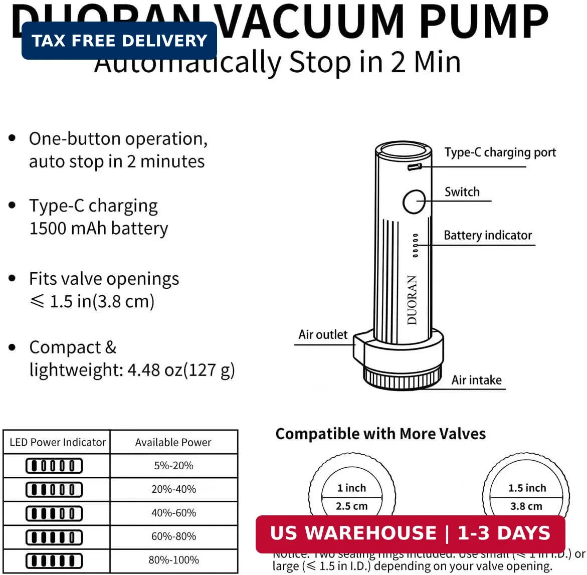 Cordless Electric Vacuum Pump for Vacuum Storage Bags Travel Air Pump, Portable