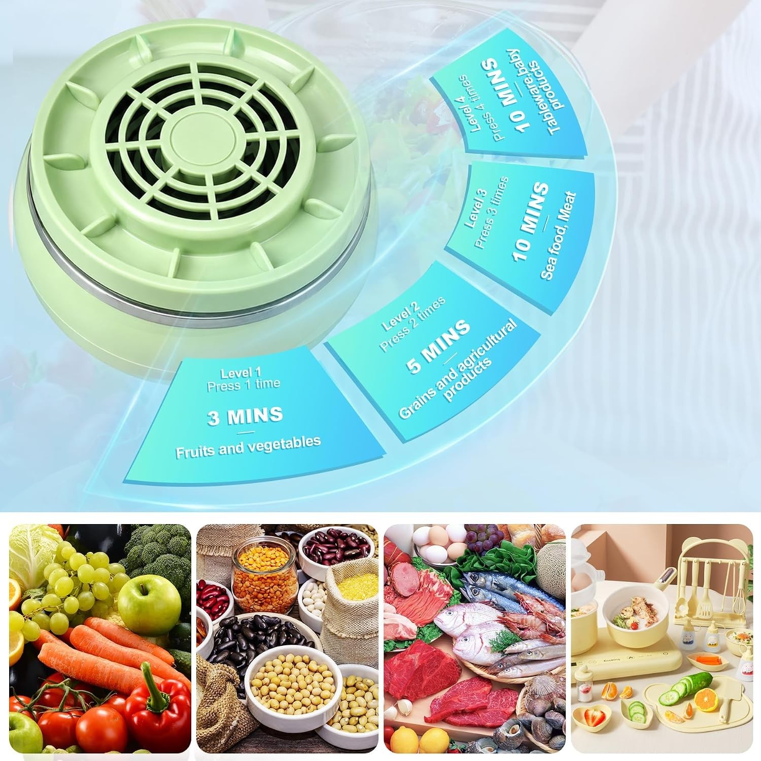 Fruit and Vegetable Washing Machine, Wireless Fruit Cleaner Device, Ti Electr…