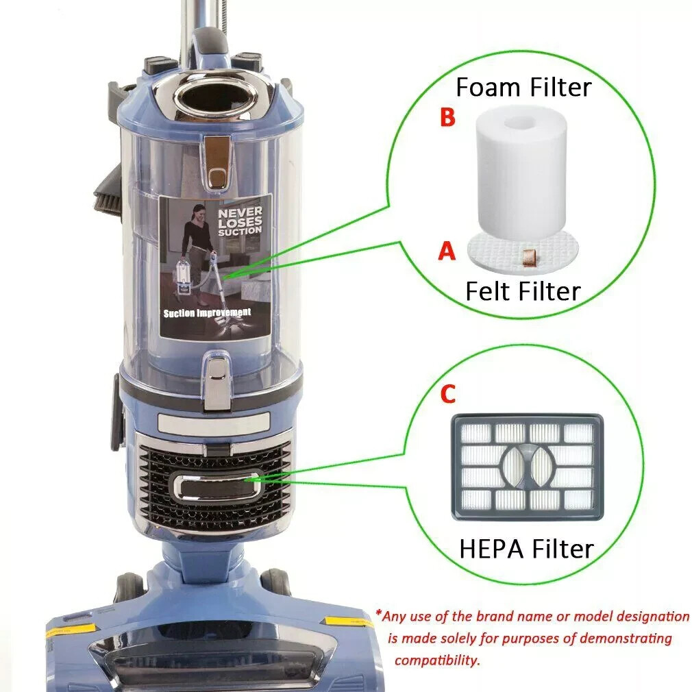 Hepa Foam Filter For Shark Rotator Pro Lift-Away NV500 NV501 NV502 Vacuum XFF500