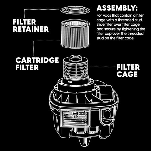 Washable Cartridge Filter & Retainer for 4-5 Gallon Wet/Dry Vacuum Cleaner