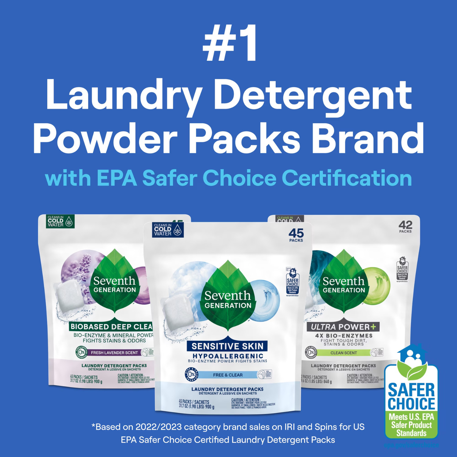 2PK Seventh Generation Free&Clear Laundry Detergent Pacs 45 Load Sensitive Skin