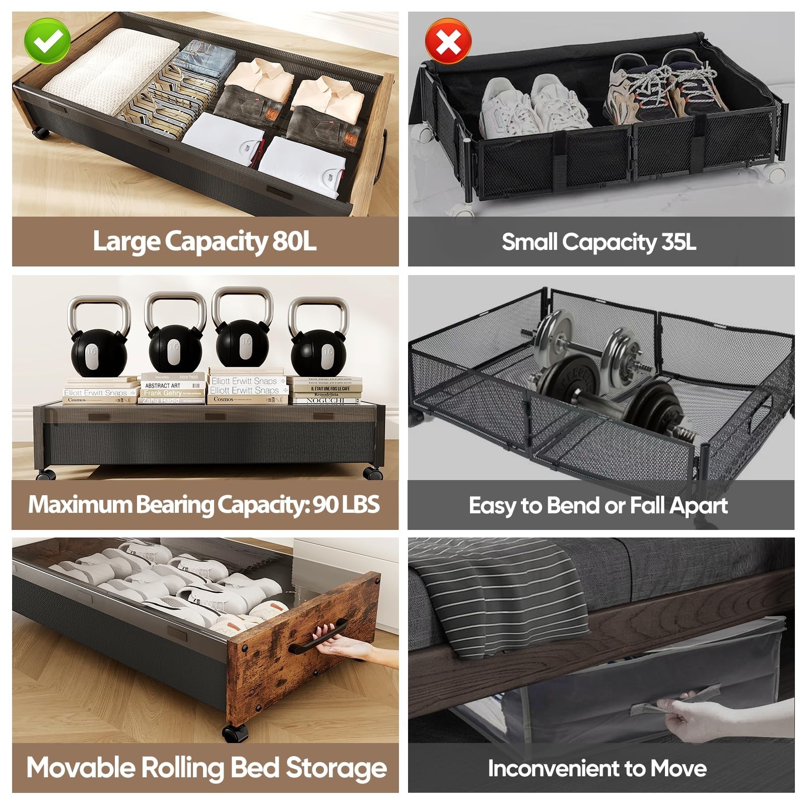 KITHELP Wooden Under Bed Storage with Wheels 80L 2 Pack Removable Lid